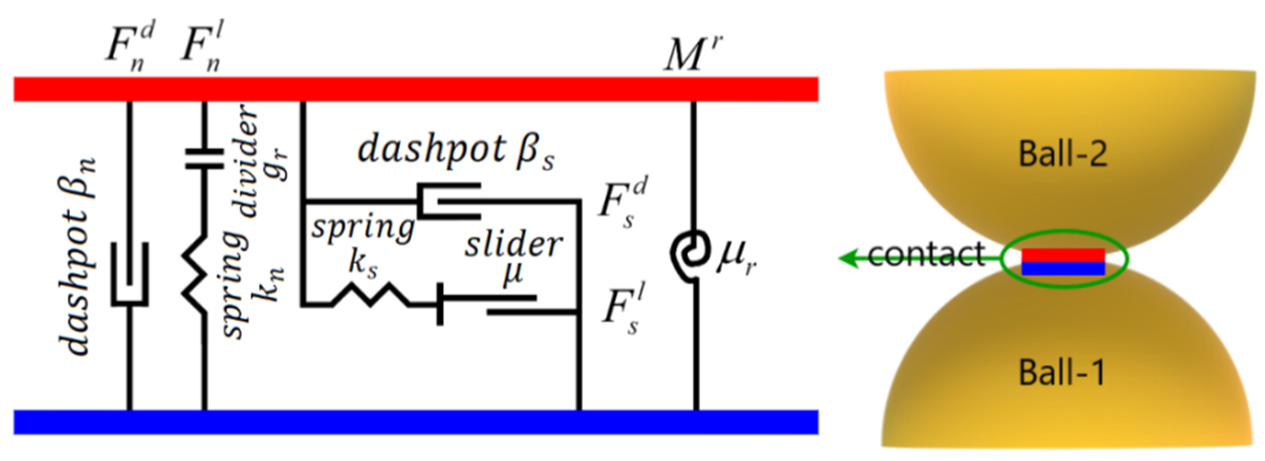 Materials 16 05025 g002