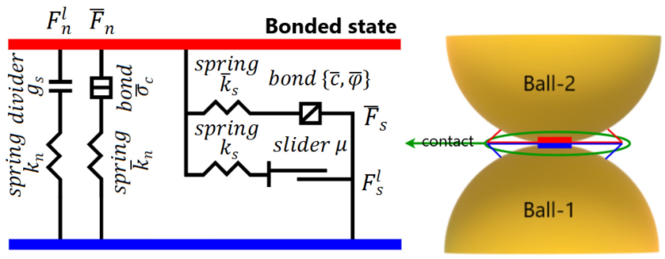 Materials 16 05025 g003