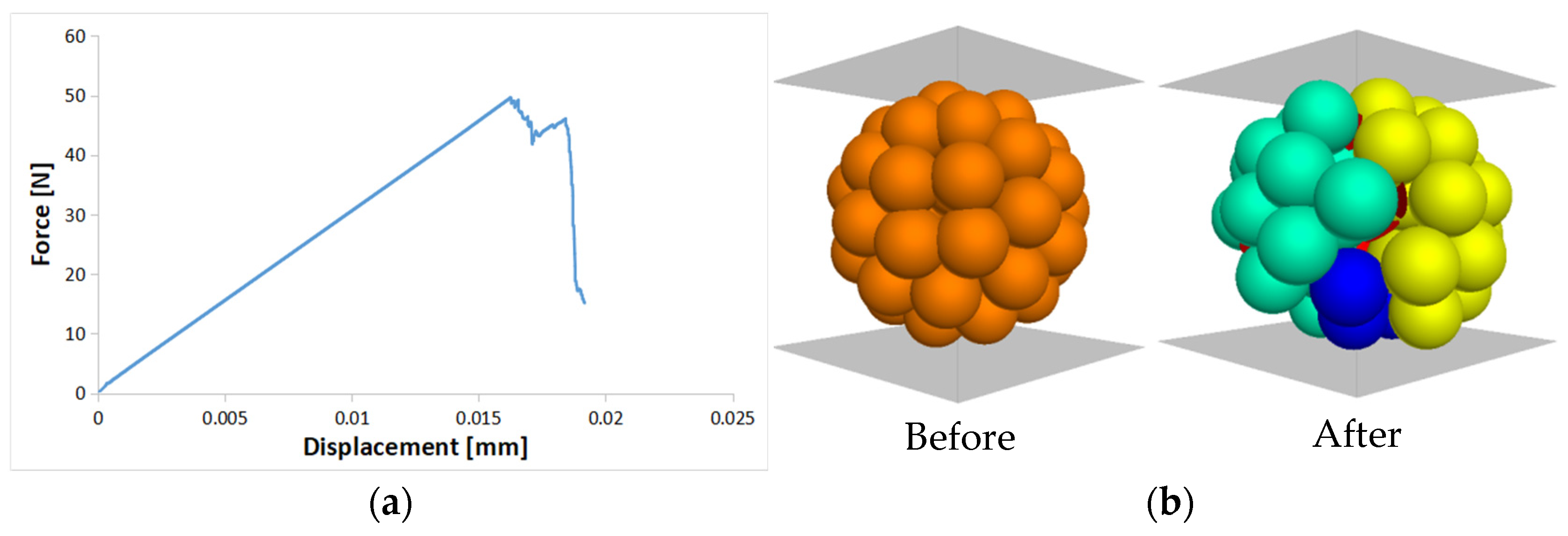 Materials 16 05025 g006