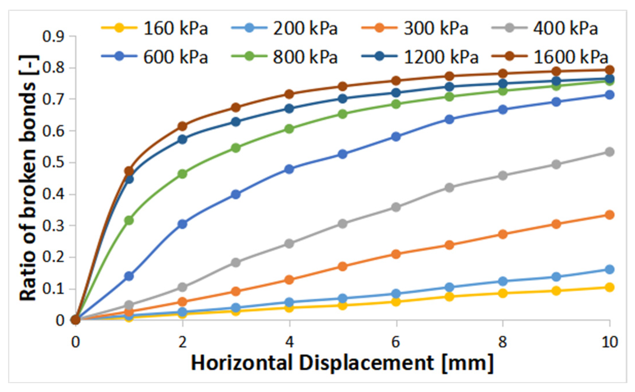 Materials 16 05025 g010