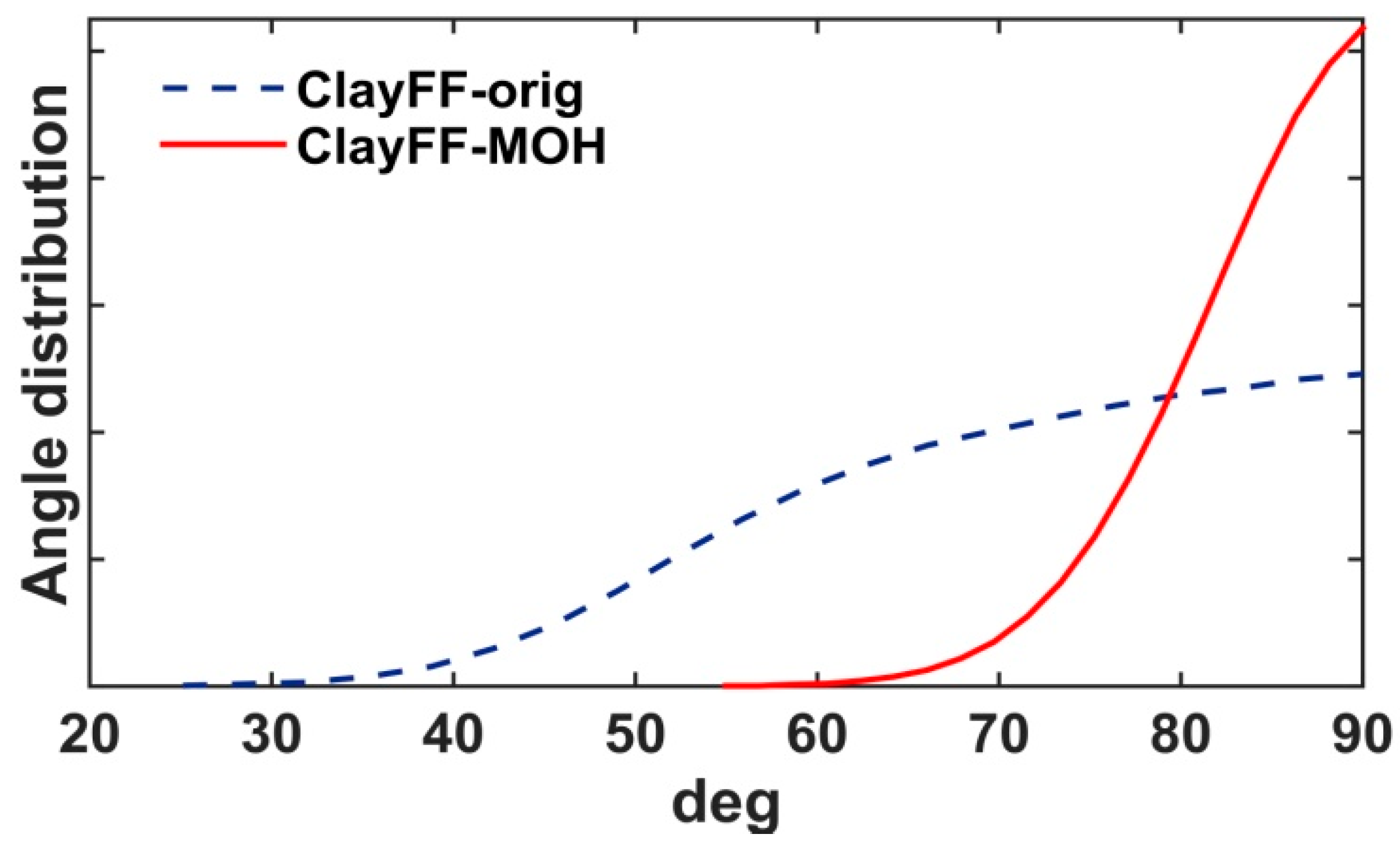 Materials 16 05026 g003