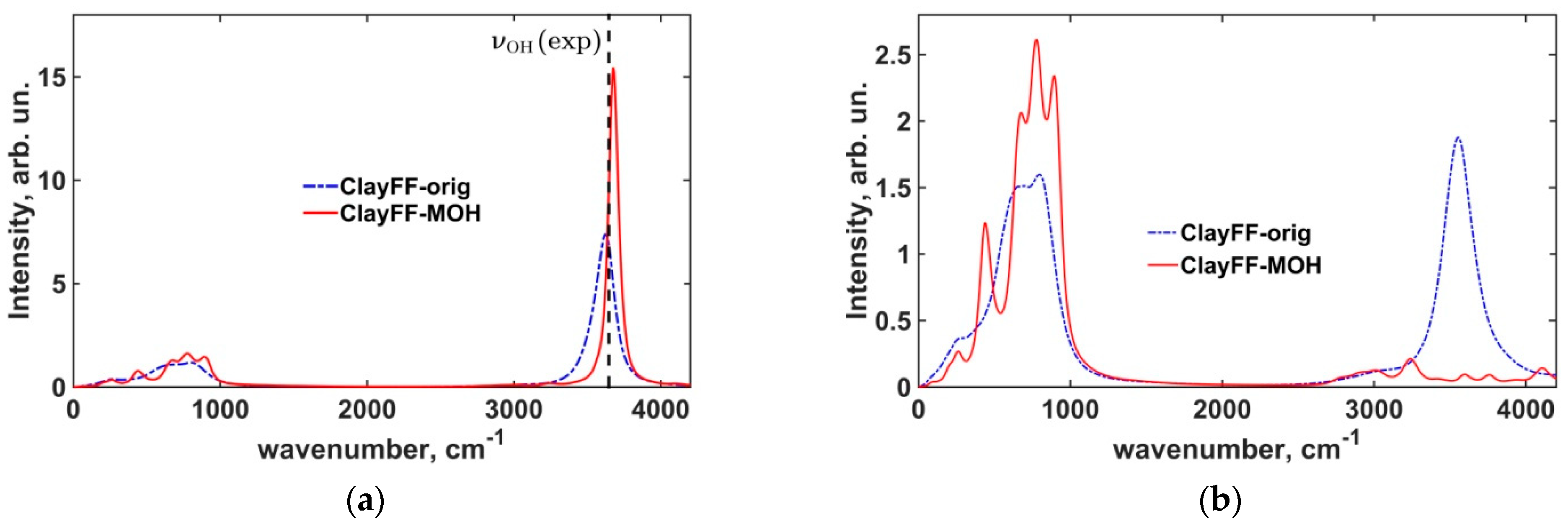 Materials 16 05026 g004