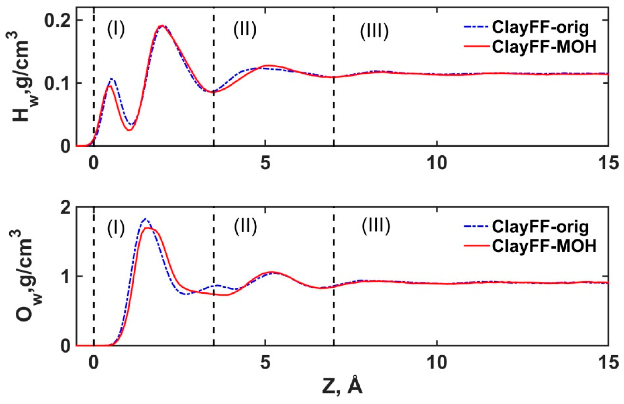 Materials 16 05026 g005