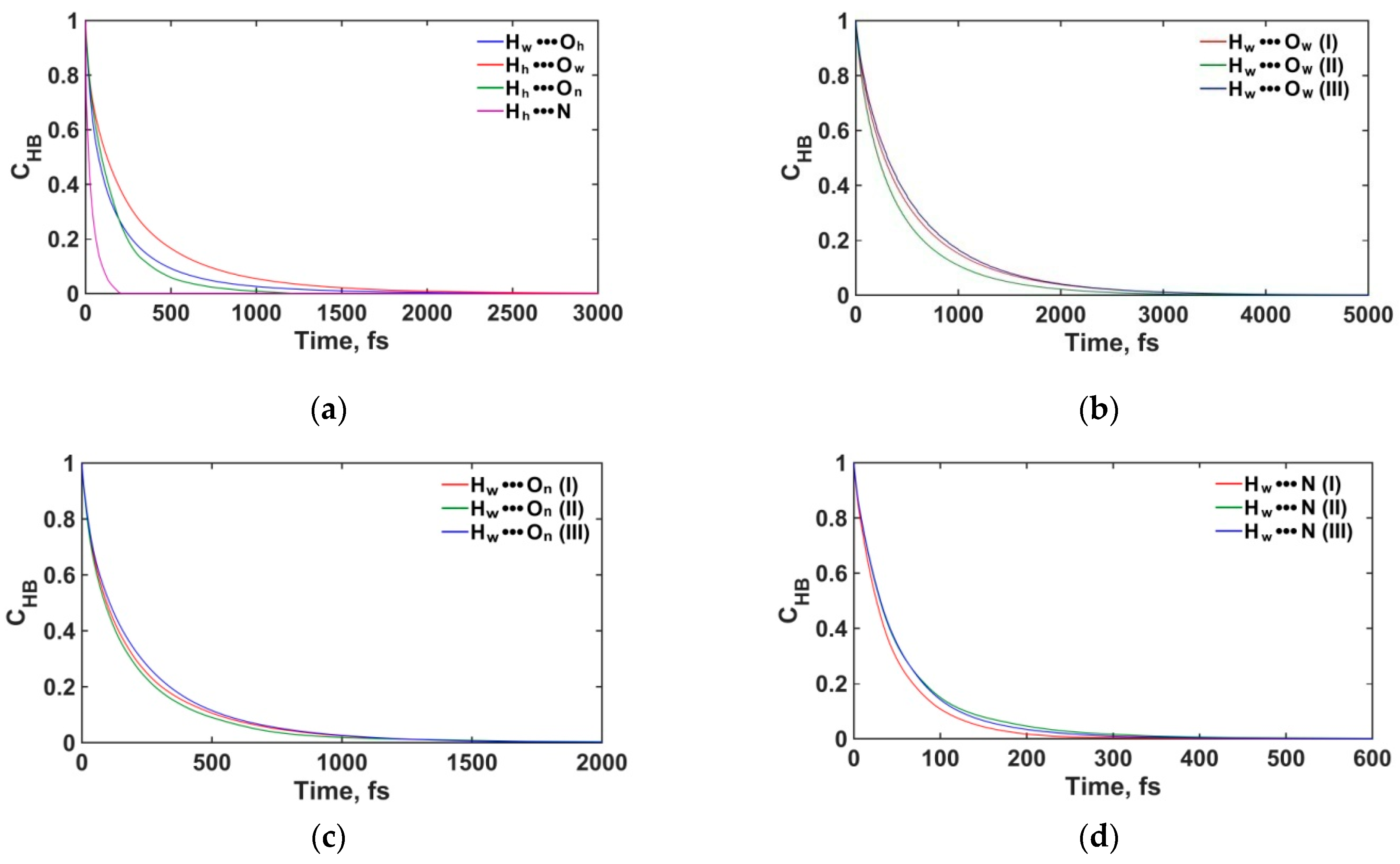 Materials 16 05026 g010