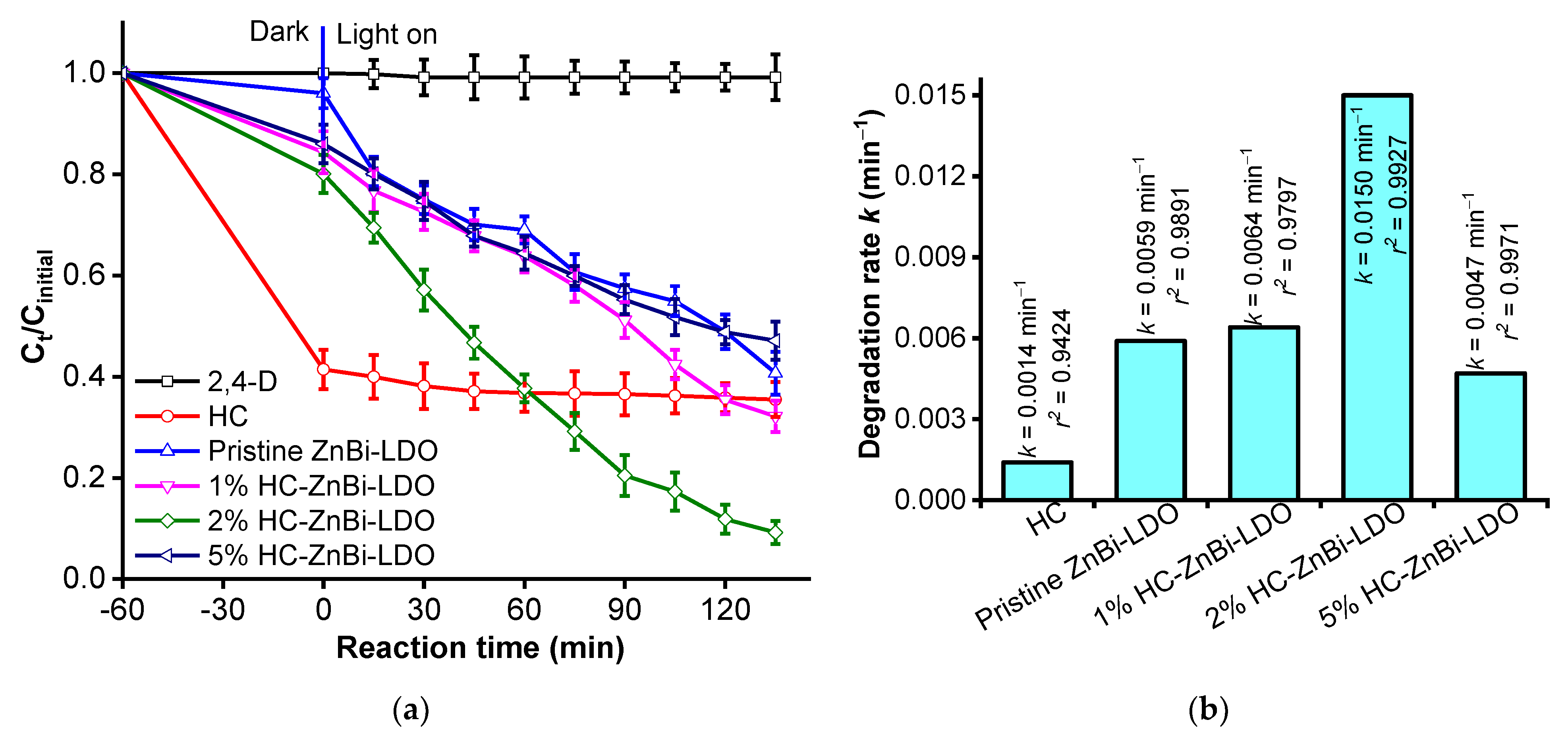 Materials 16 05027 g002