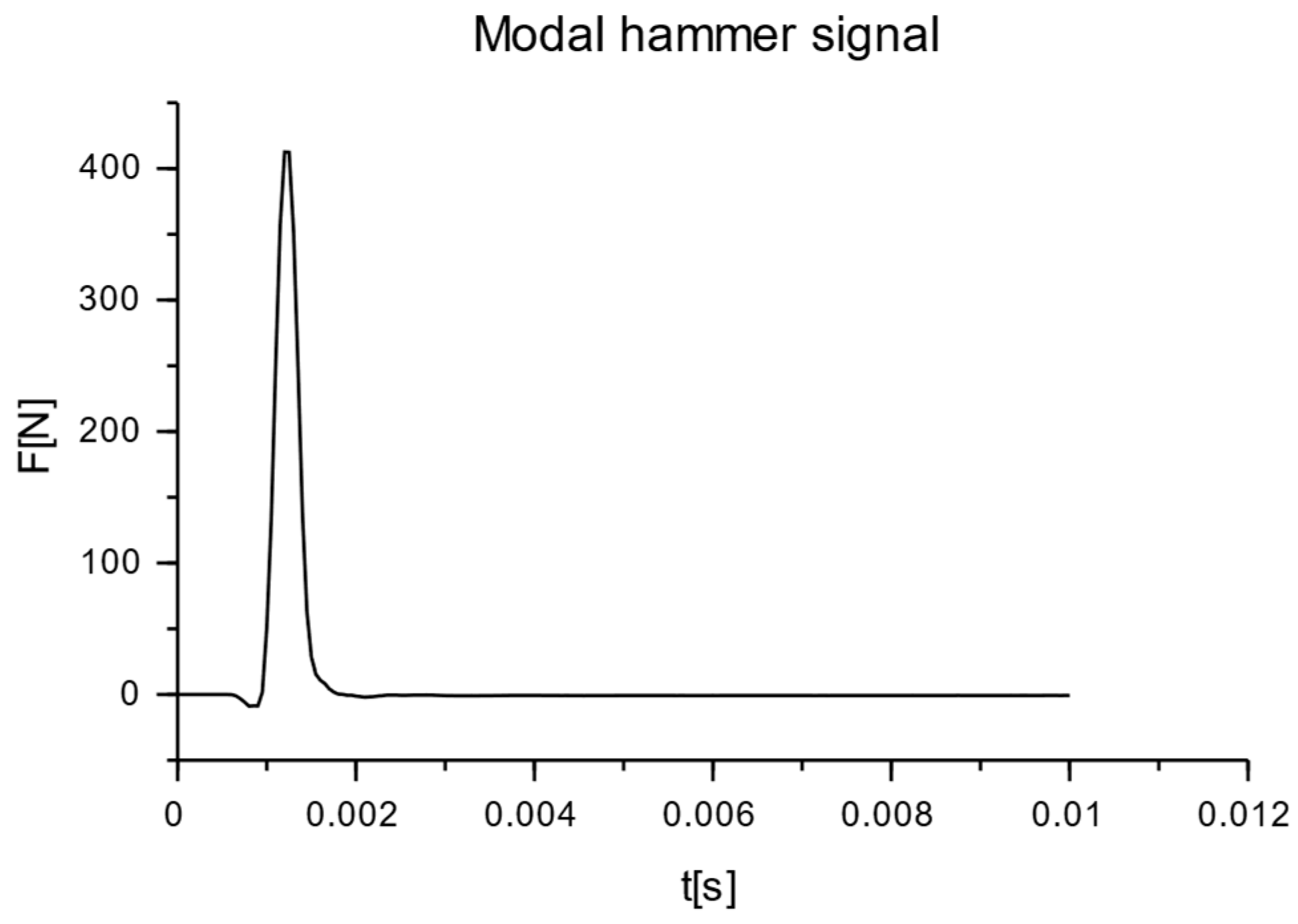 Materials 16 05028 g011