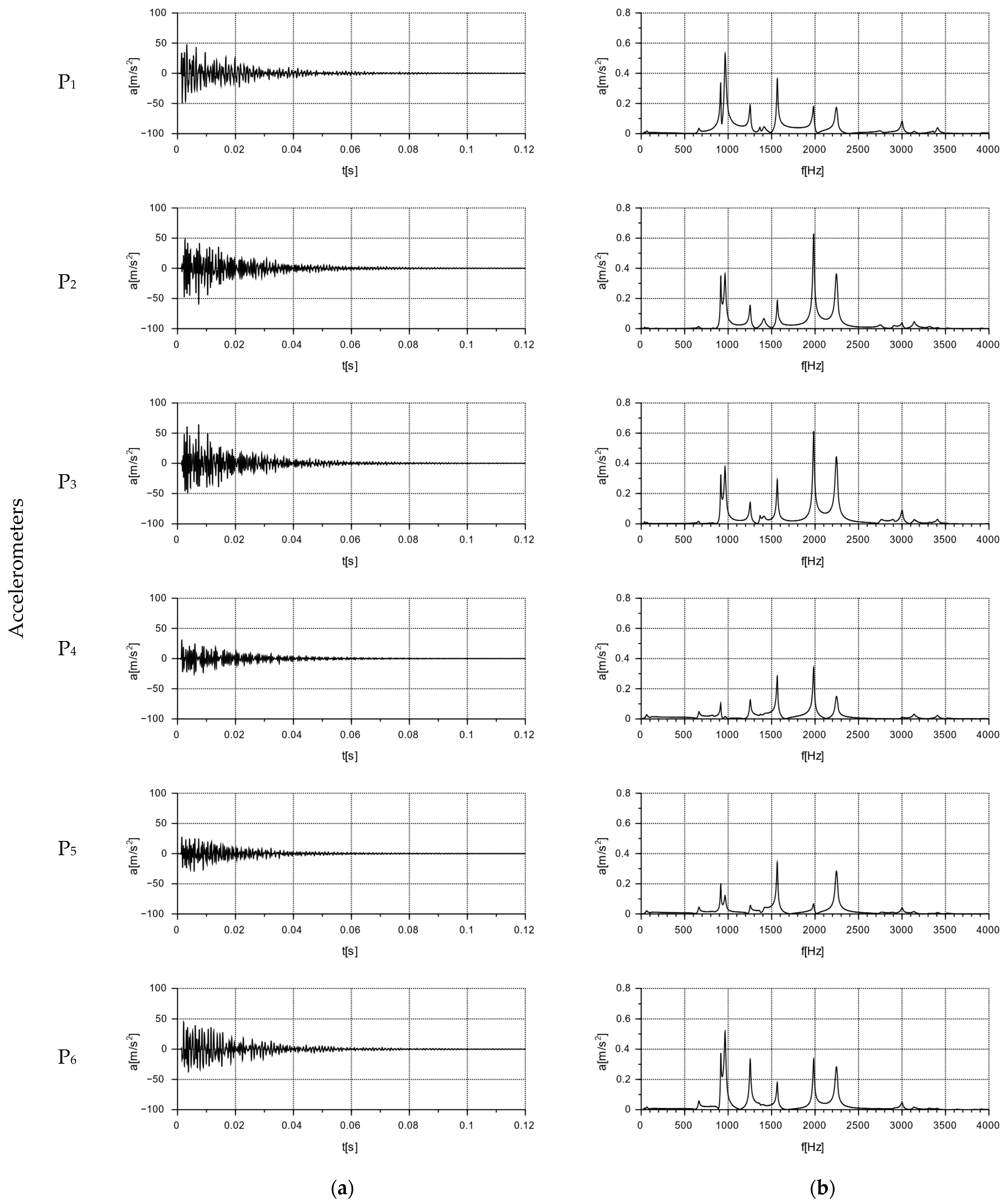 Materials 16 05028 g015