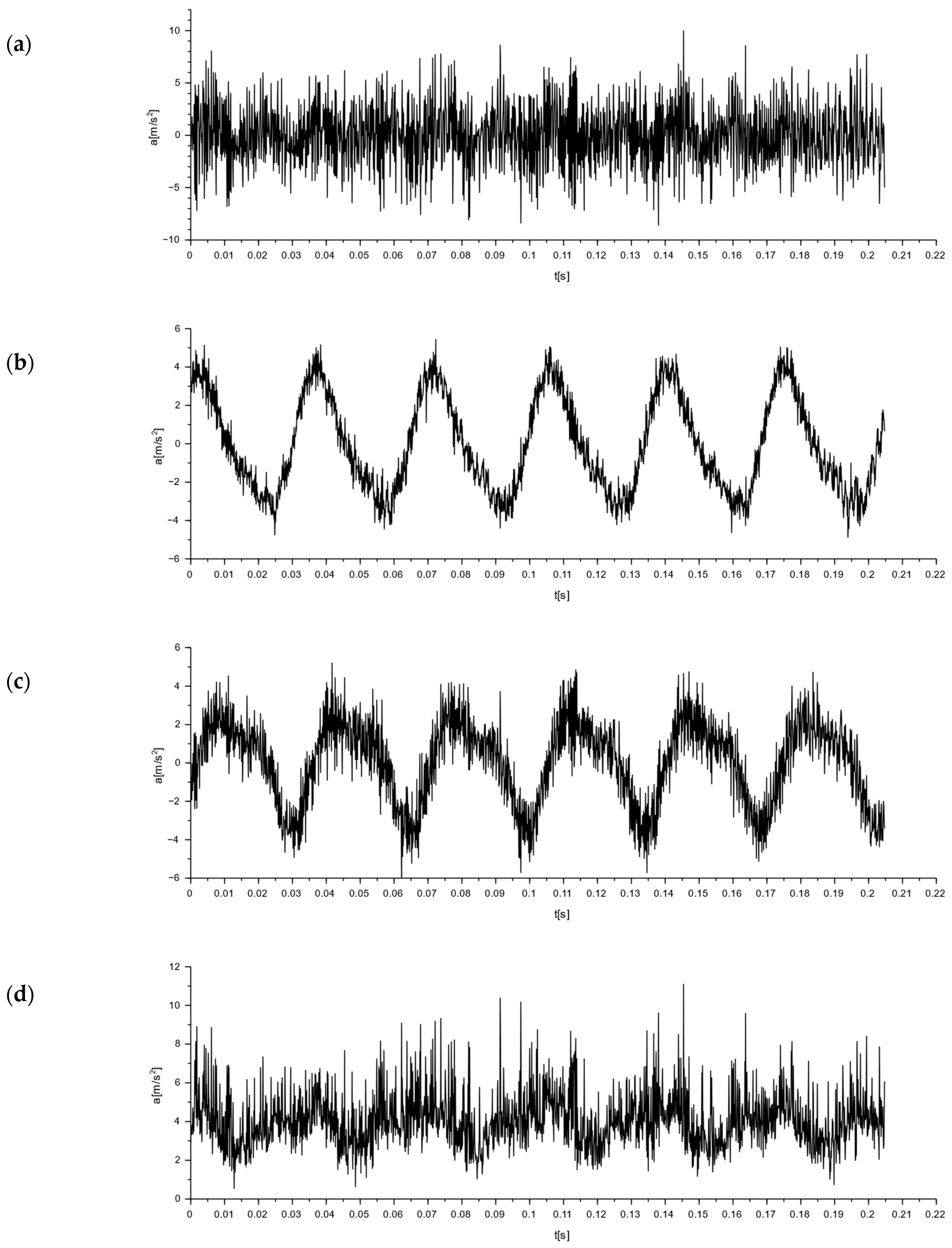 Materials 16 05028 g019