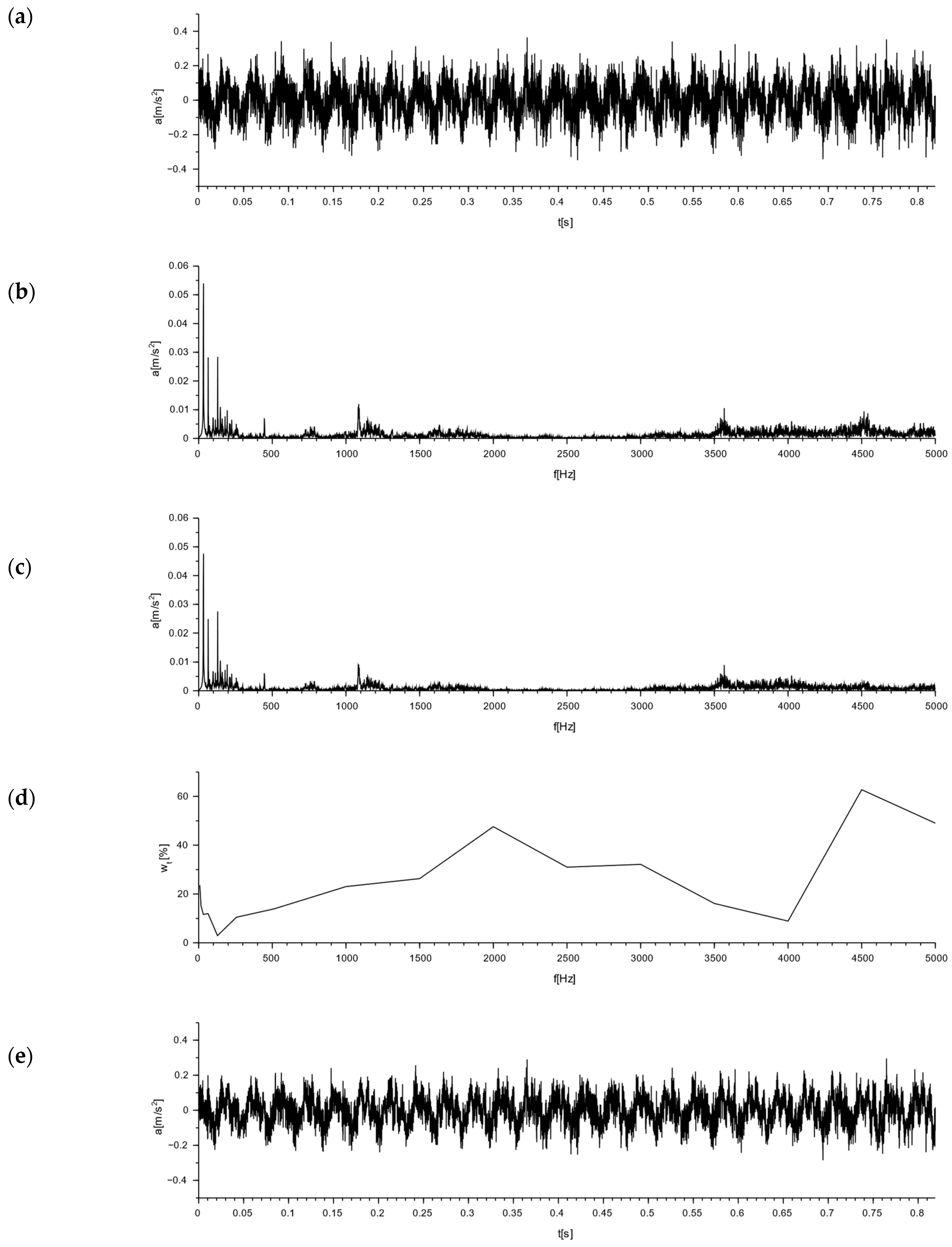 Materials 16 05028 g020