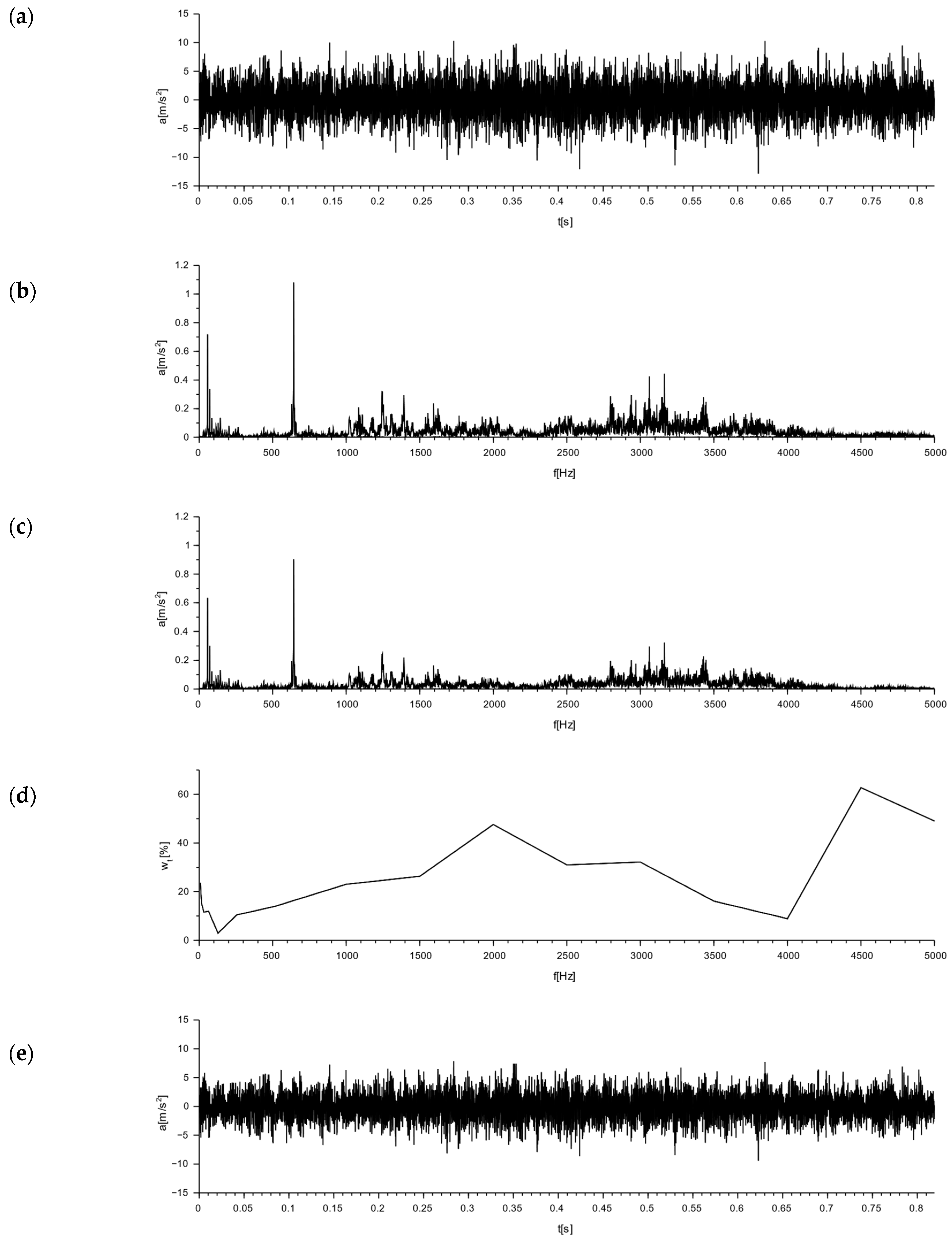 Materials 16 05028 g021