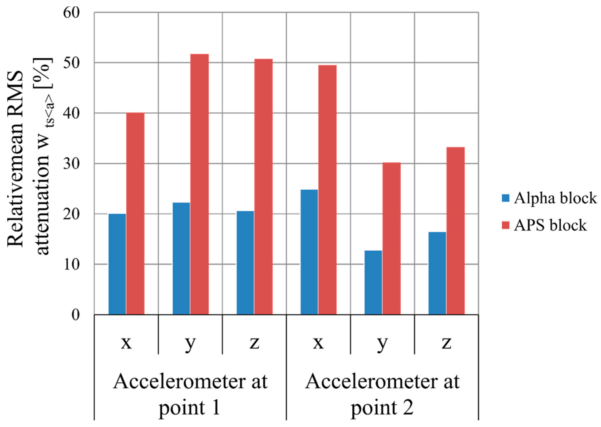Materials 16 05028 g025