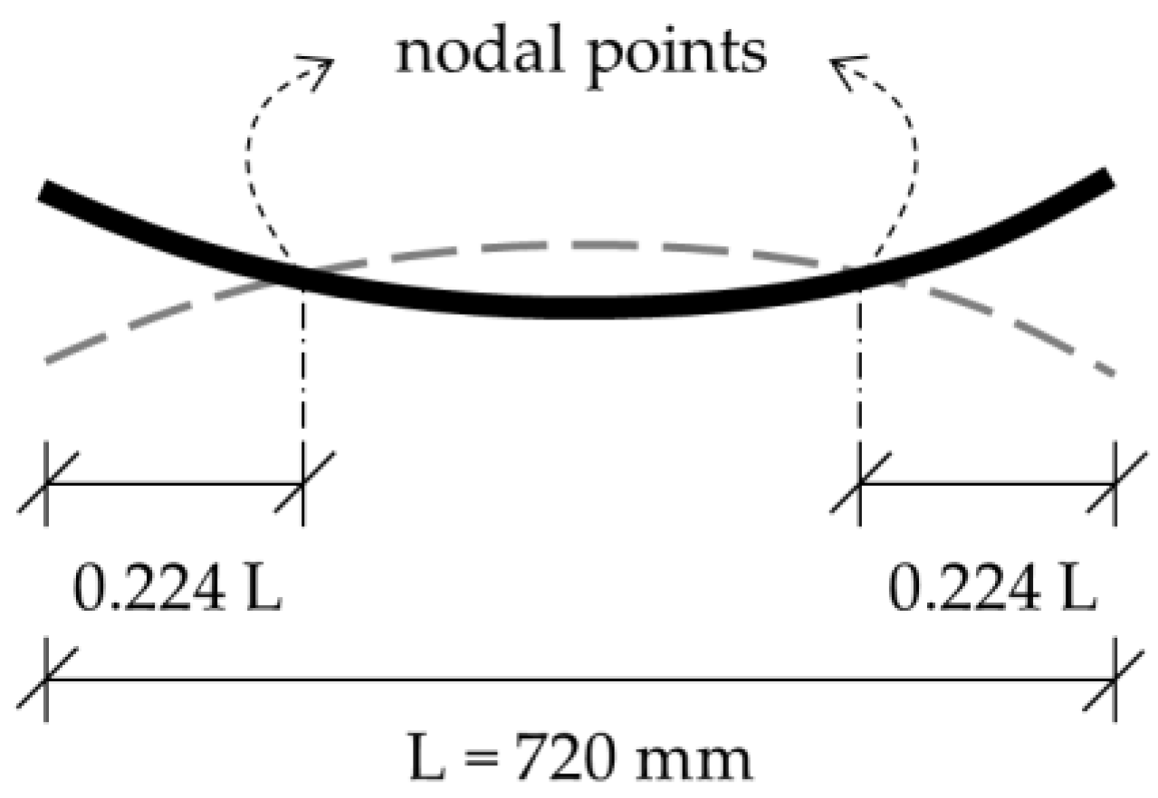 Materials 16 05029 g004 Materials 16 05029 g004