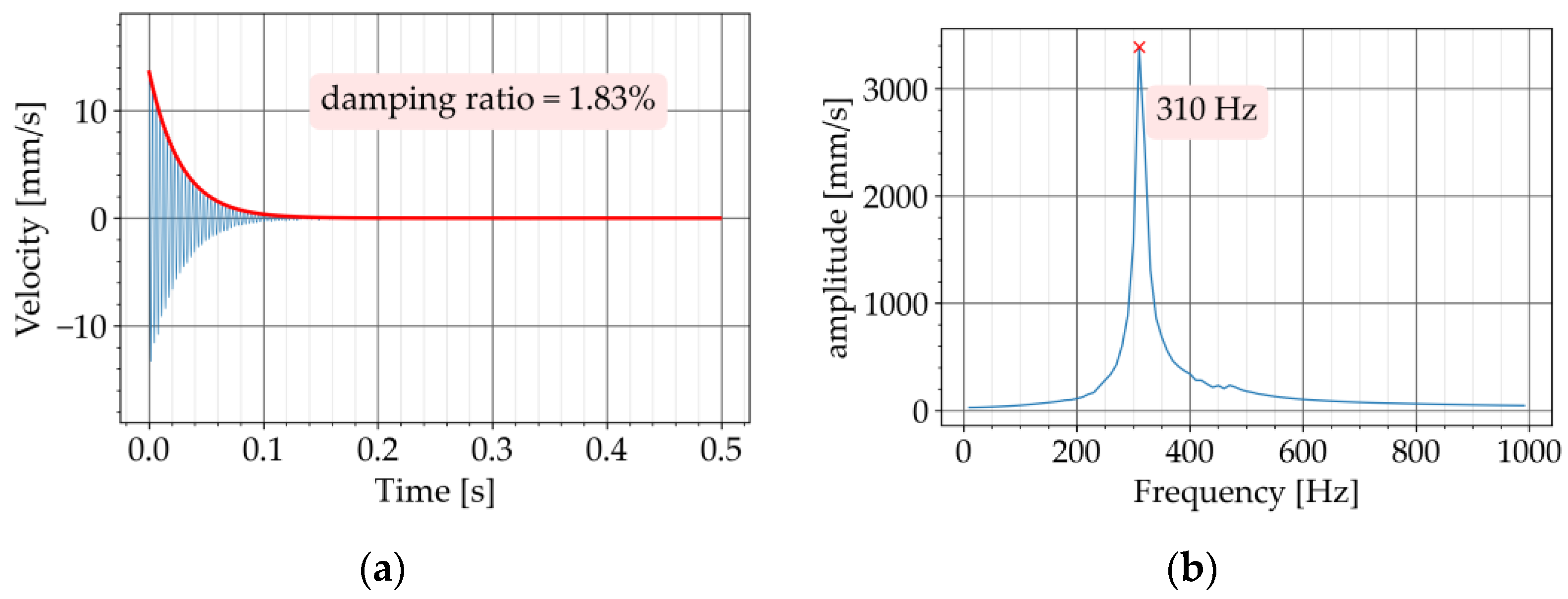 Materials 16 05029 g009 Materials 16 05029 g009