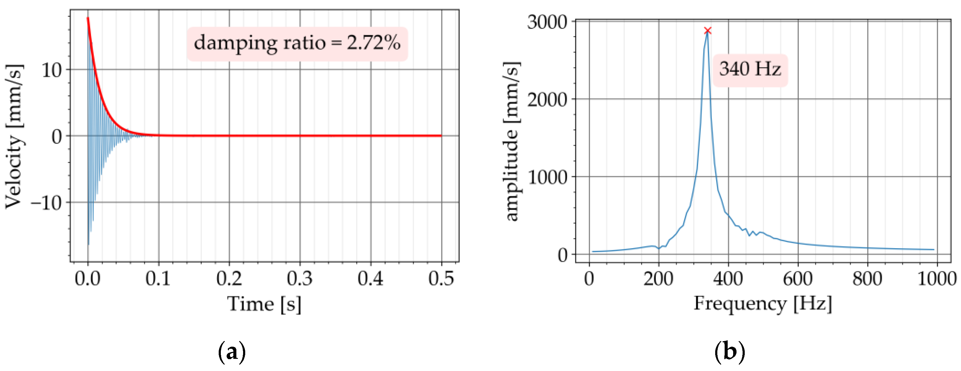 Materials 16 05029 g010 Materials 16 05029 g010