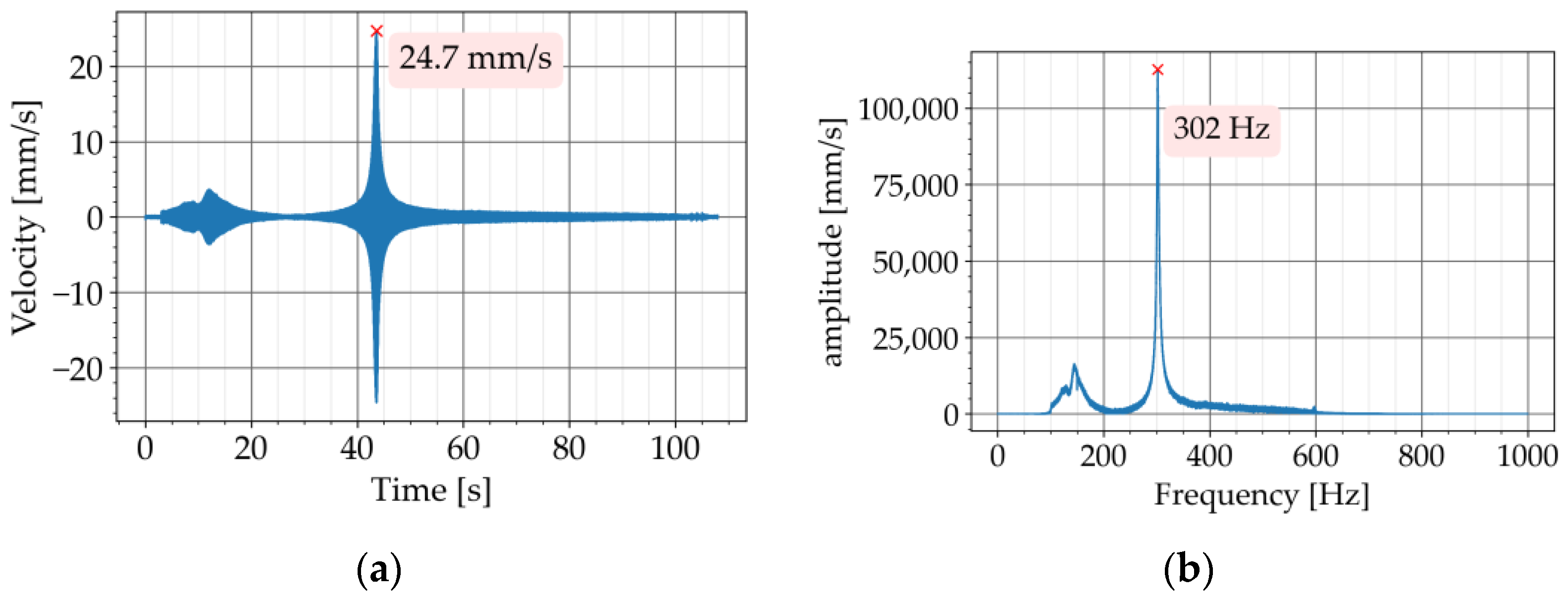 Materials 16 05029 g014 Materials 16 05029 g014