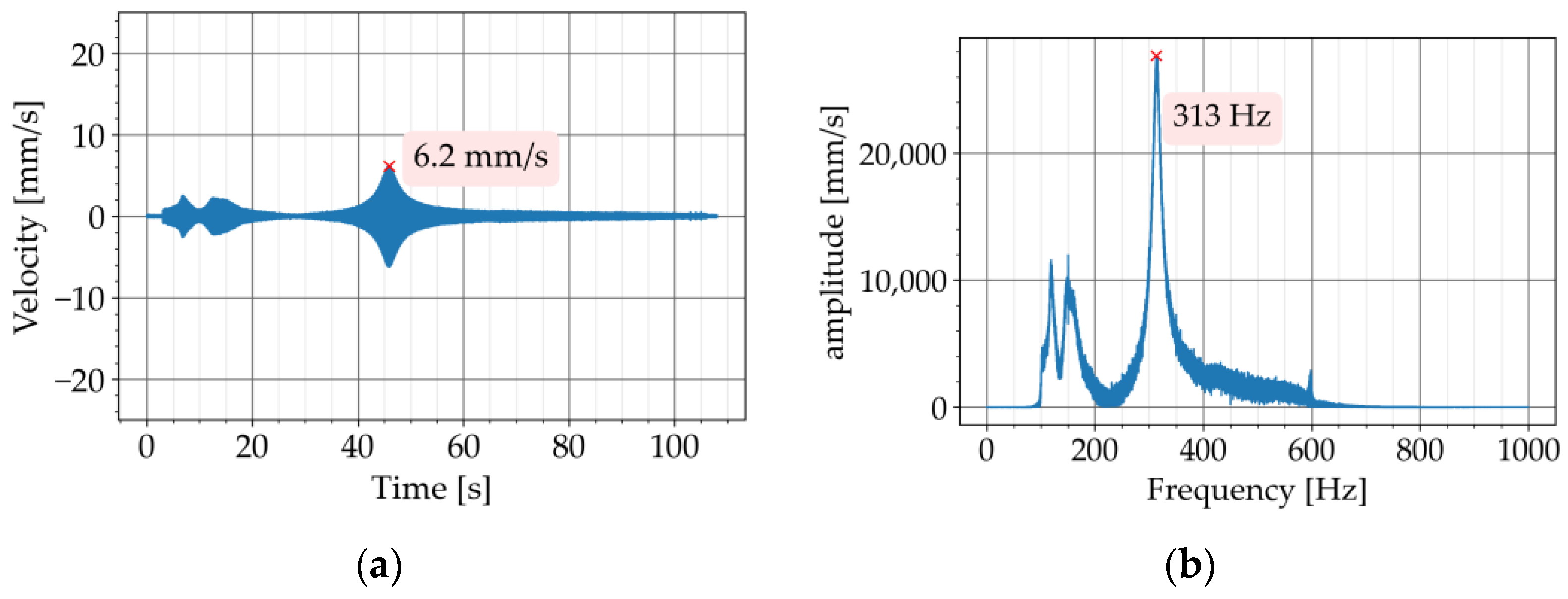 Materials 16 05029 g015 Materials 16 05029 g015
