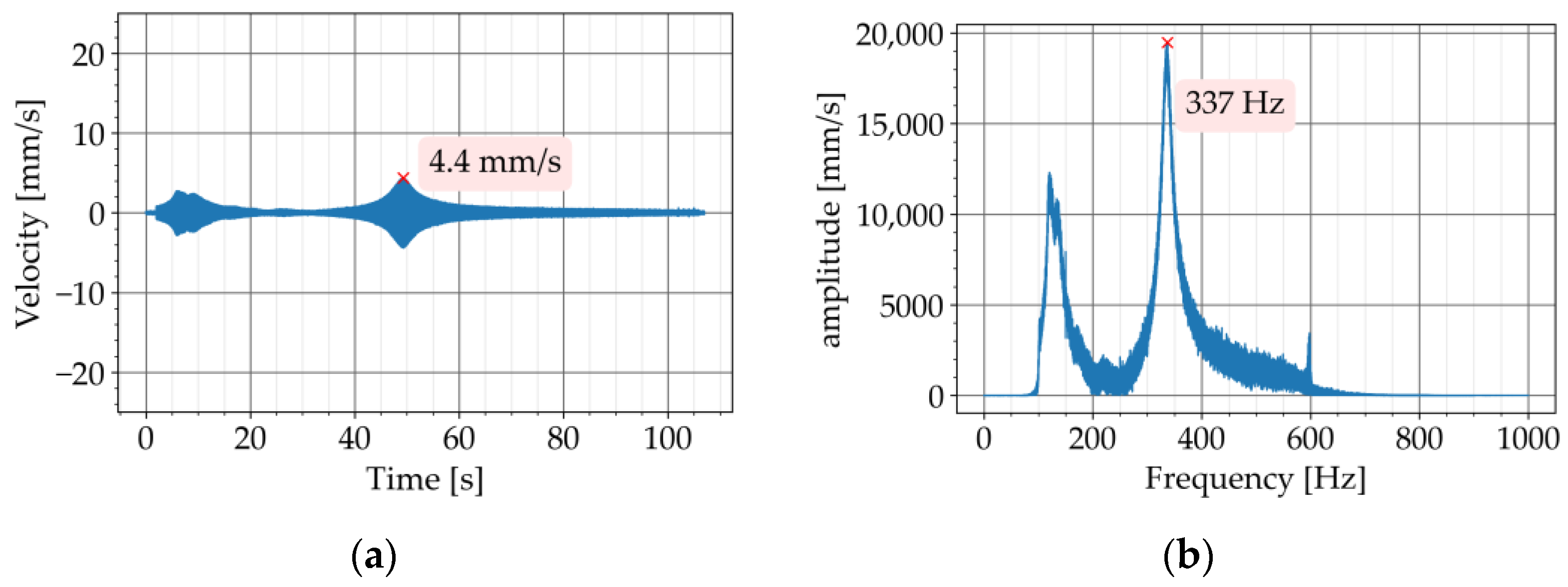 Materials 16 05029 g016 Materials 16 05029 g016