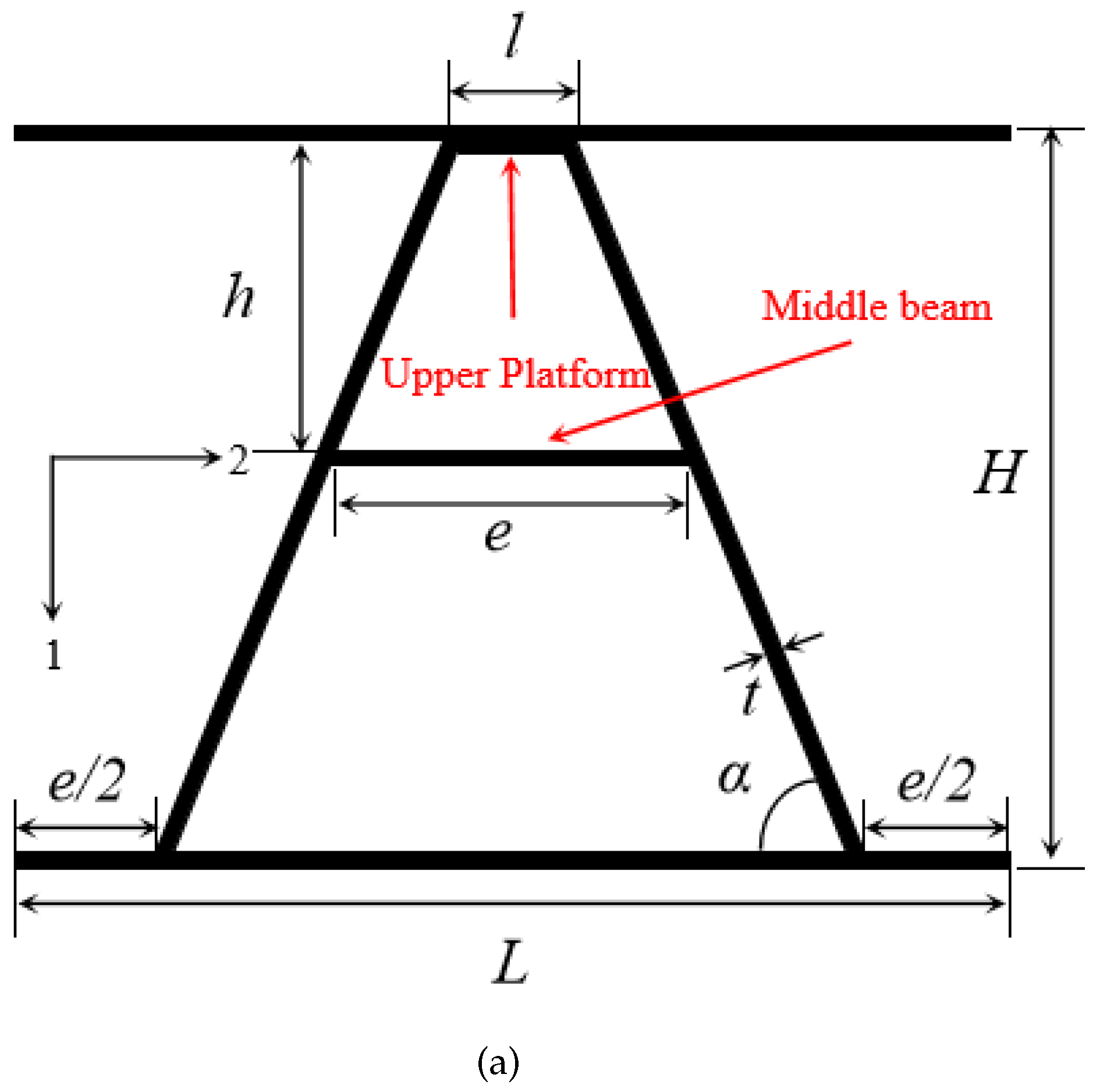 Materials 16 05031 g001a