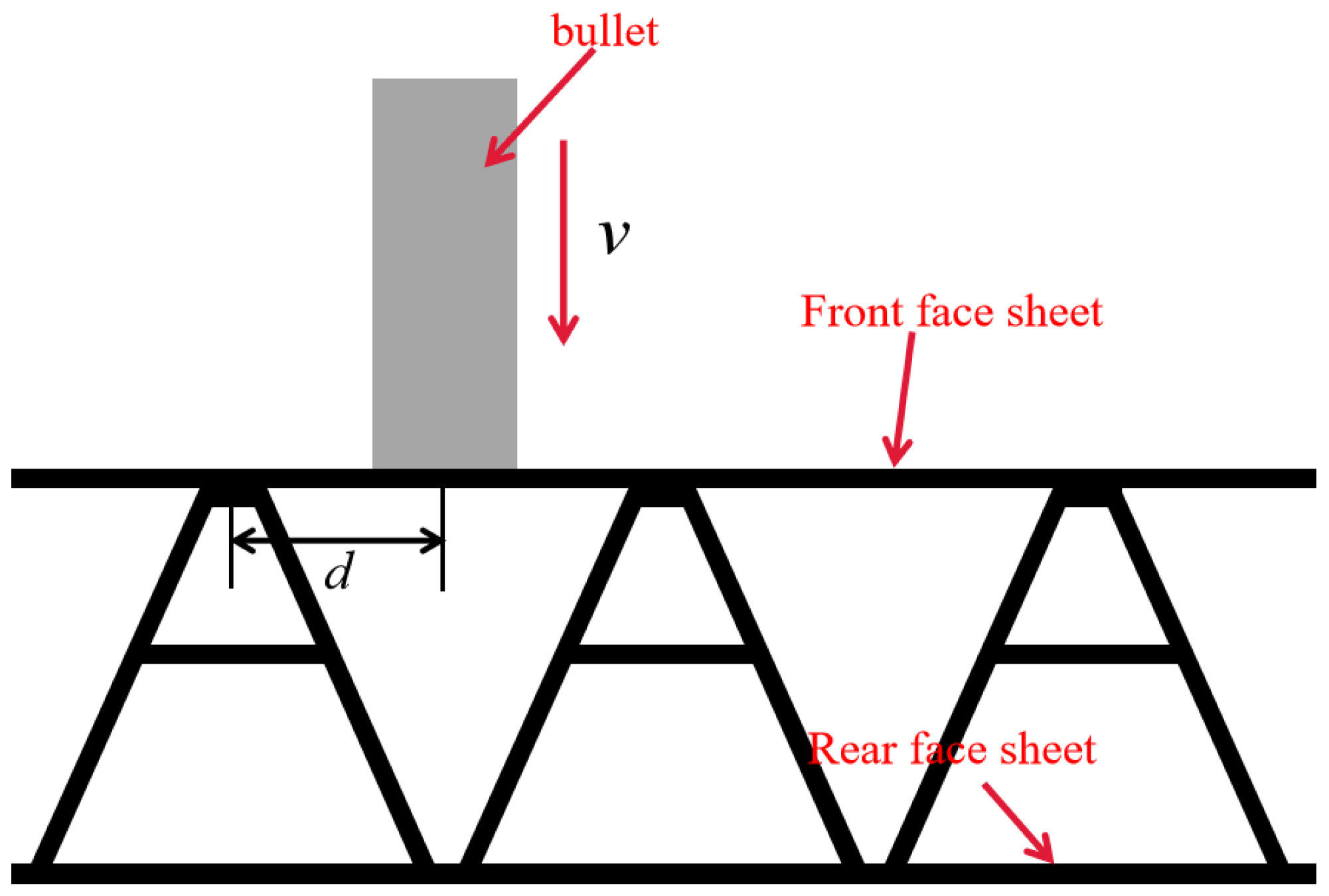 Materials 16 05031 g011