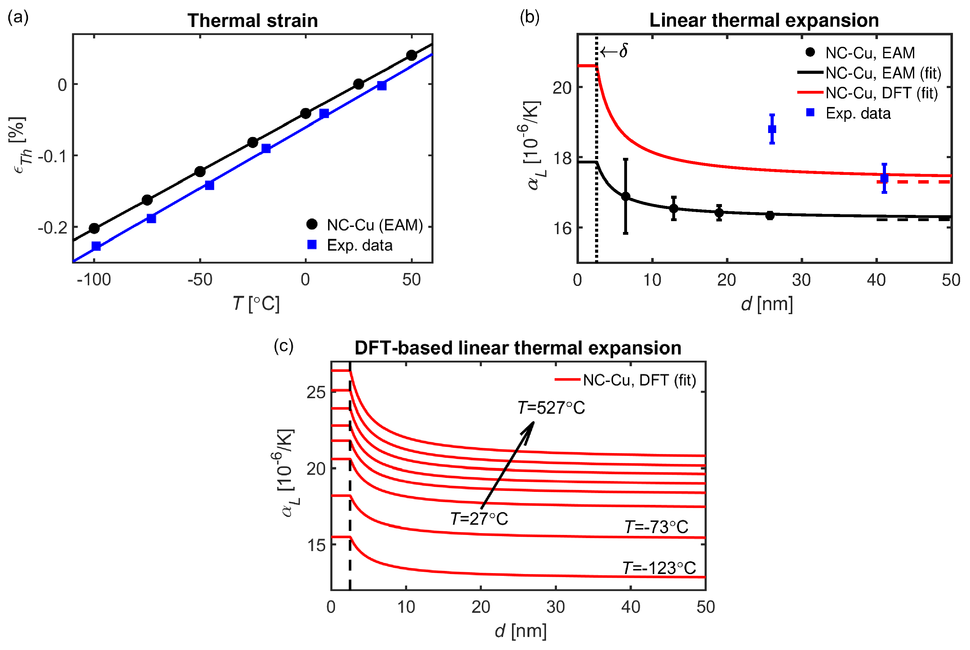 Materials 16 05032 g003 Materials 16 05032 g003