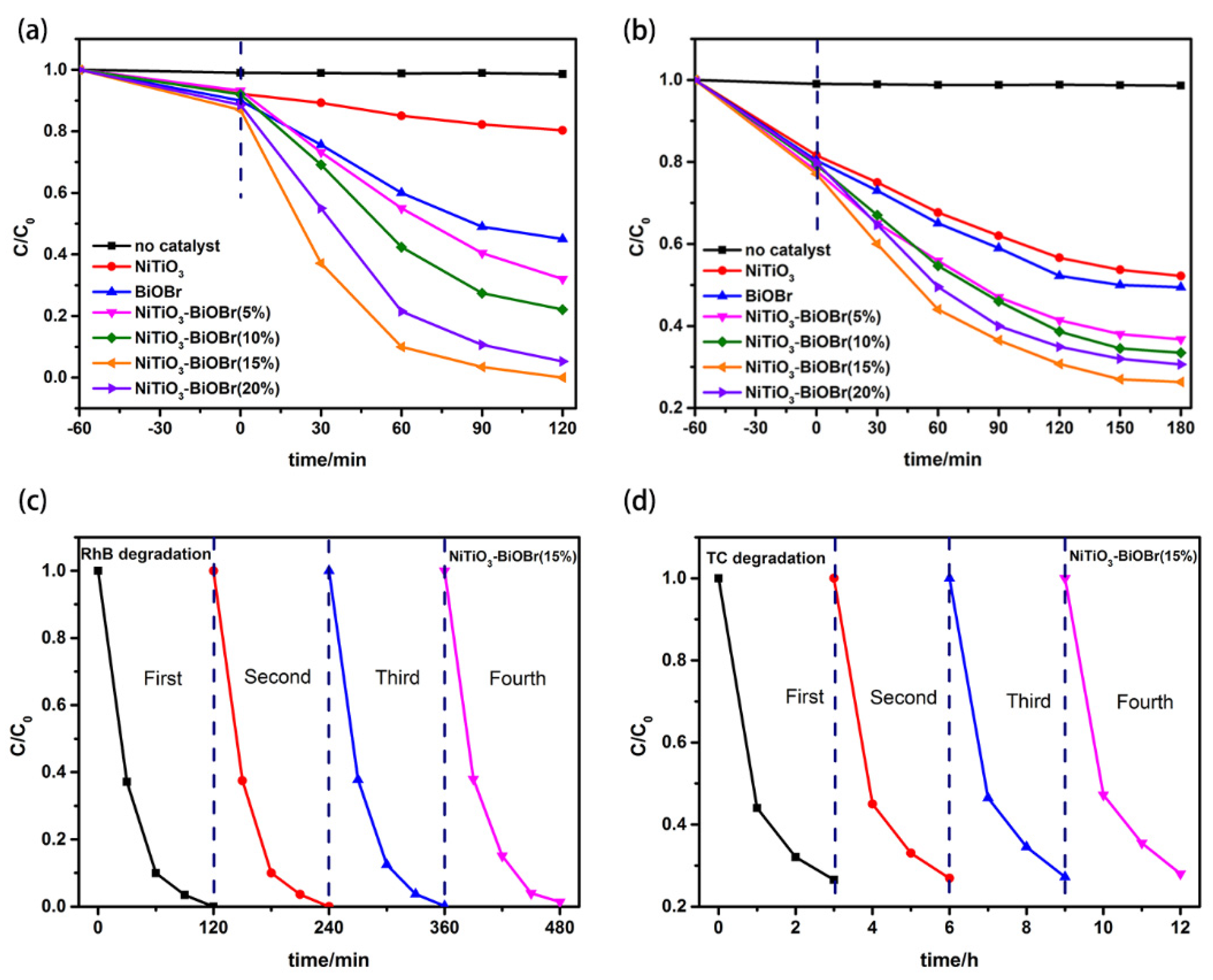 Materials 16 05033 g005
