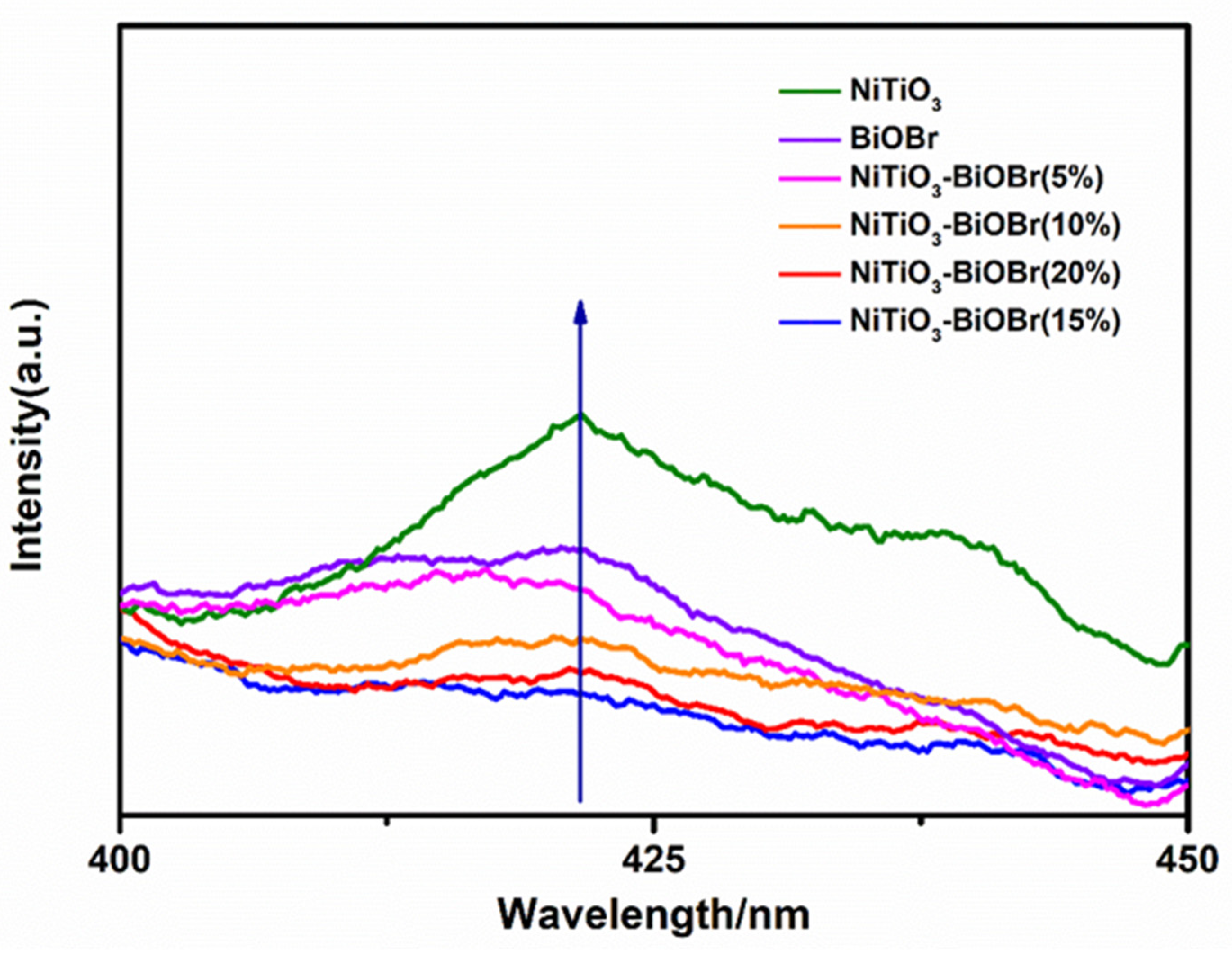 Materials 16 05033 g007
