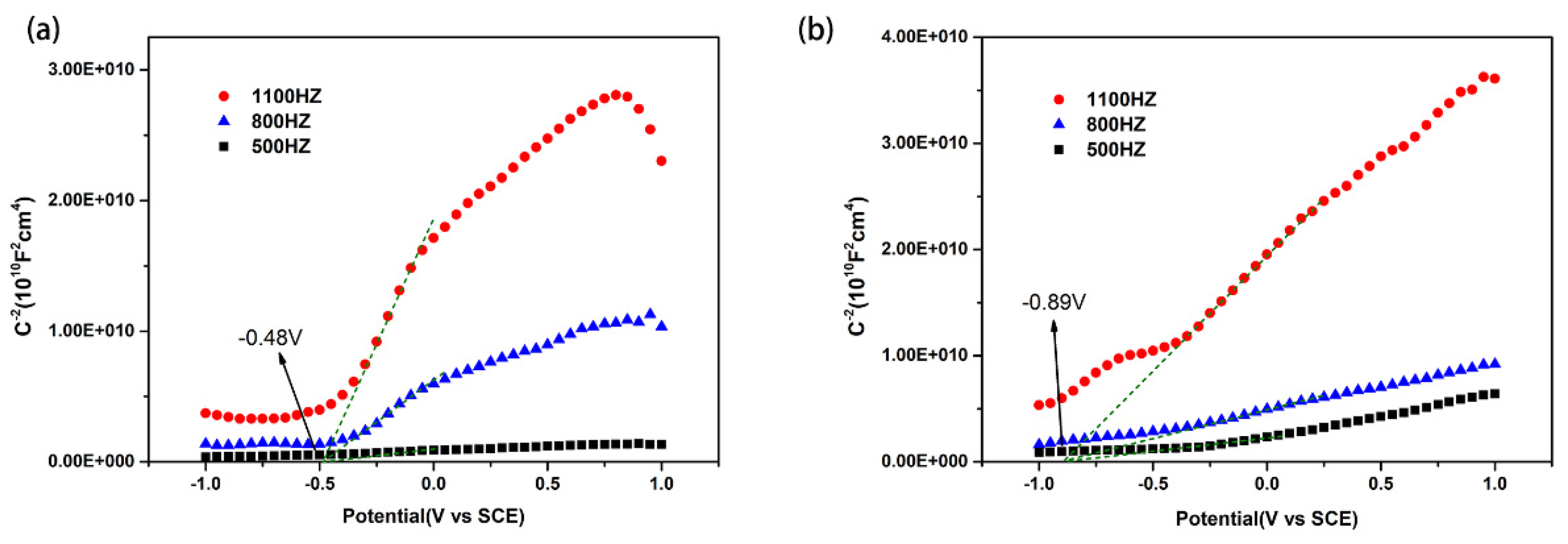 Materials 16 05033 g010
