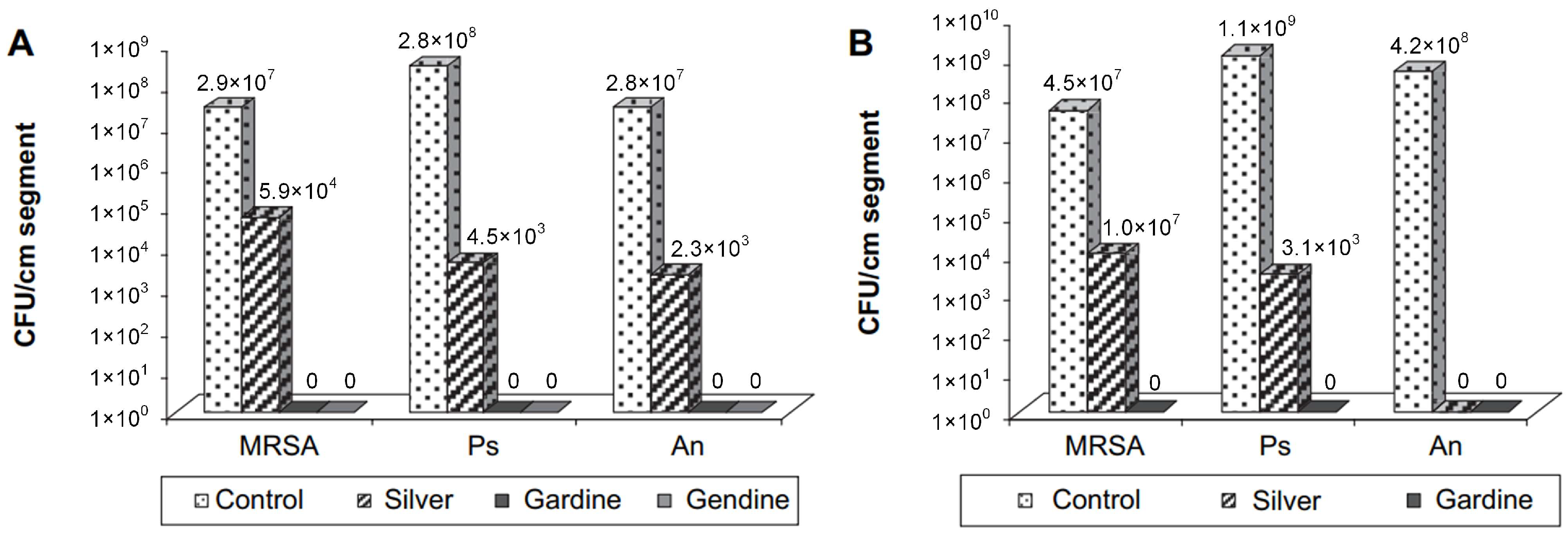 Materials 16 05034 g006