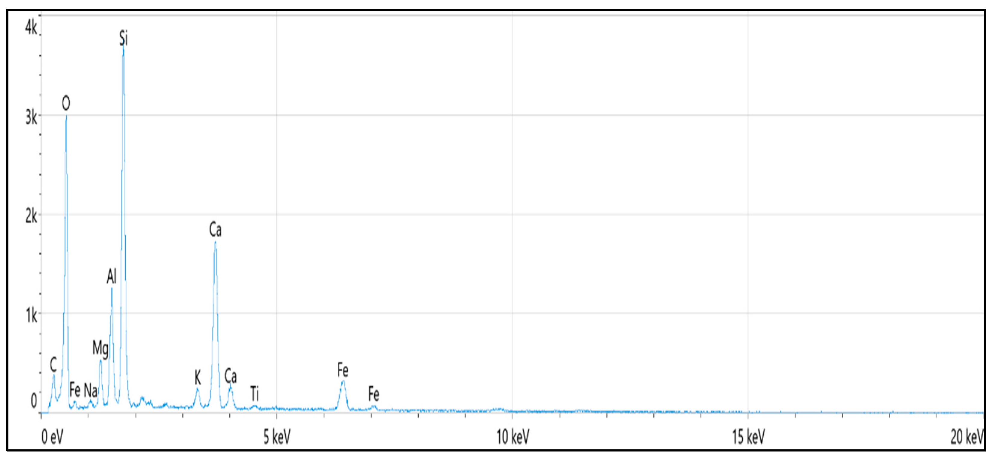Materials 16 05035 g001