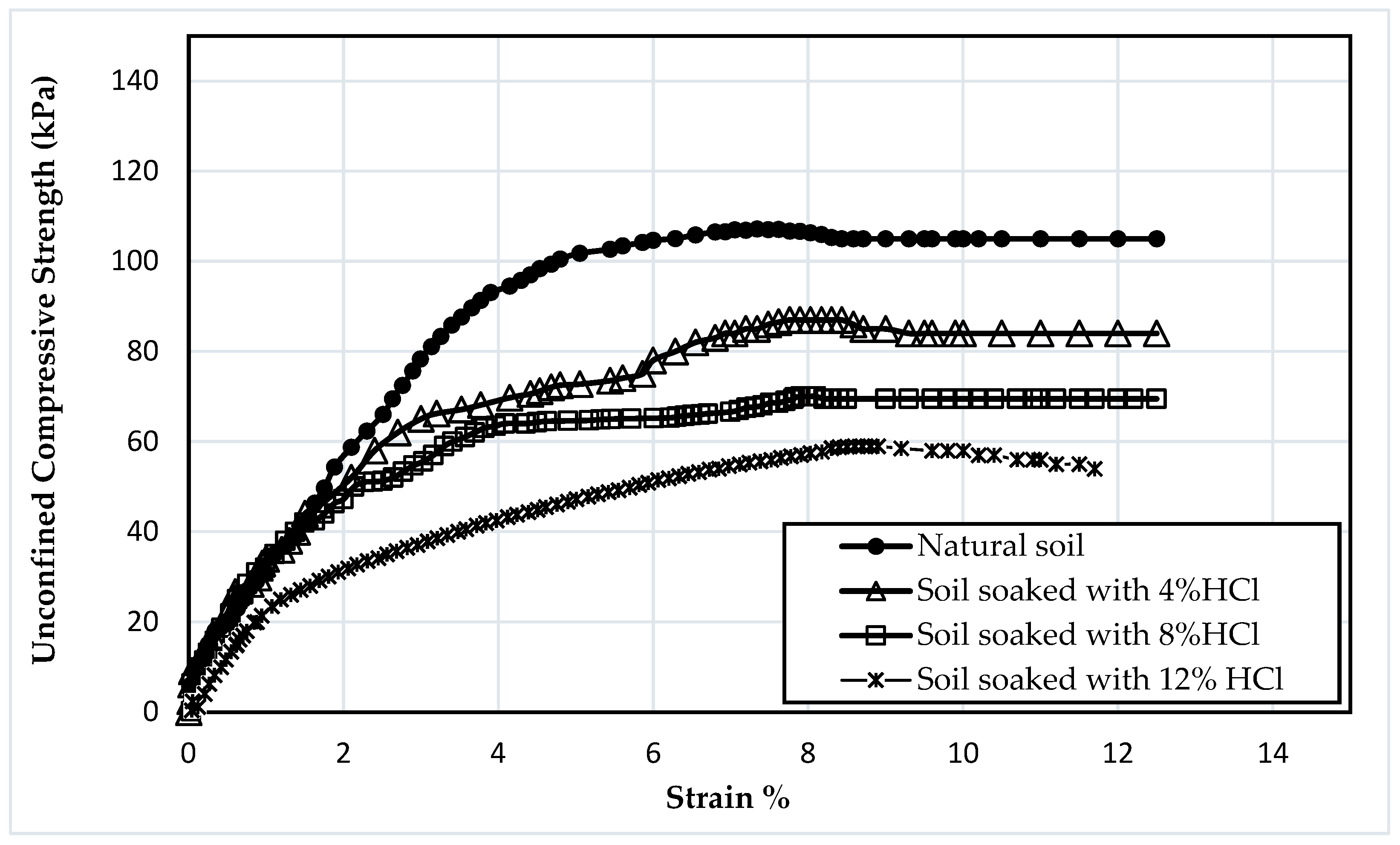 Materials 16 05035 g003