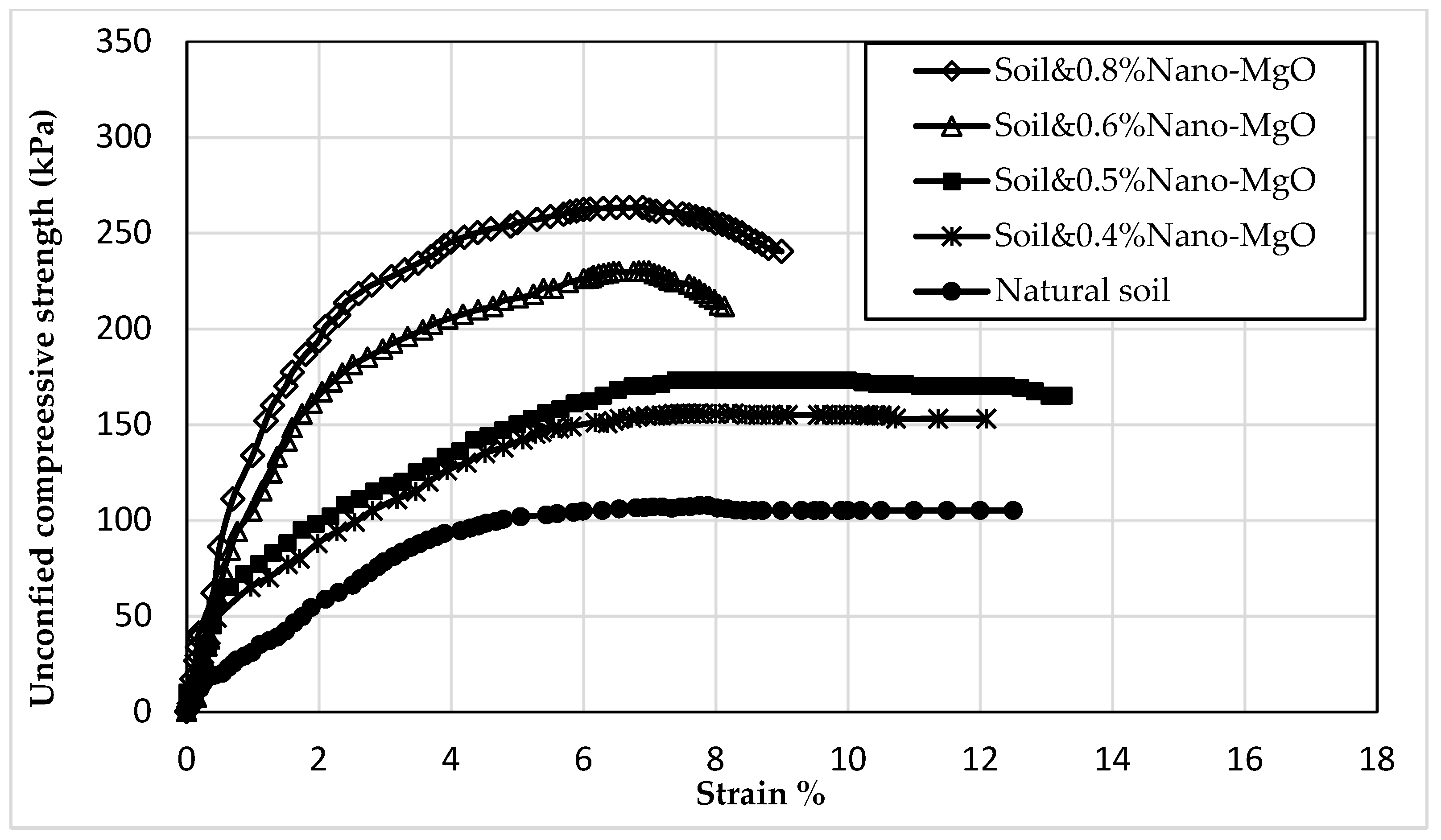 Materials 16 05035 g004