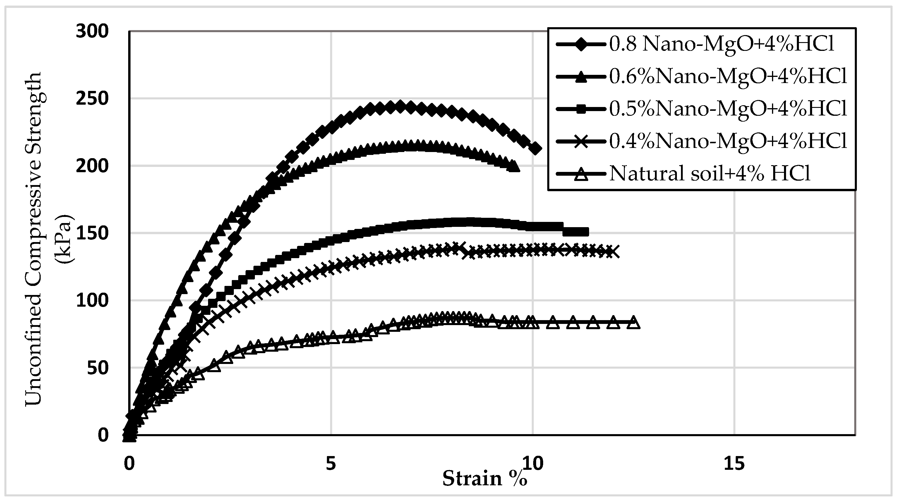 Materials 16 05035 g005