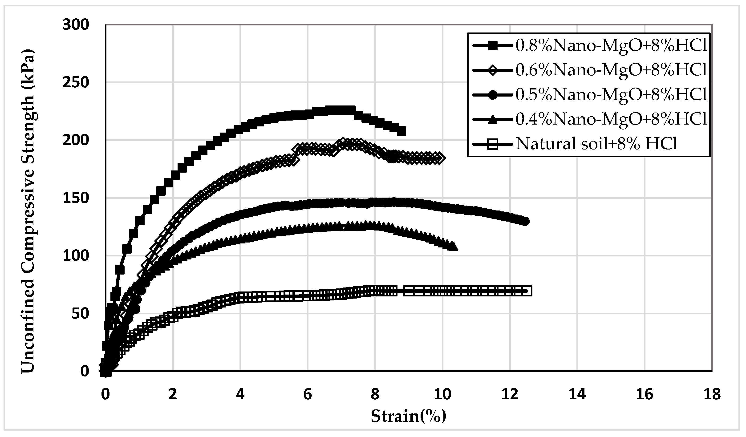 Materials 16 05035 g006