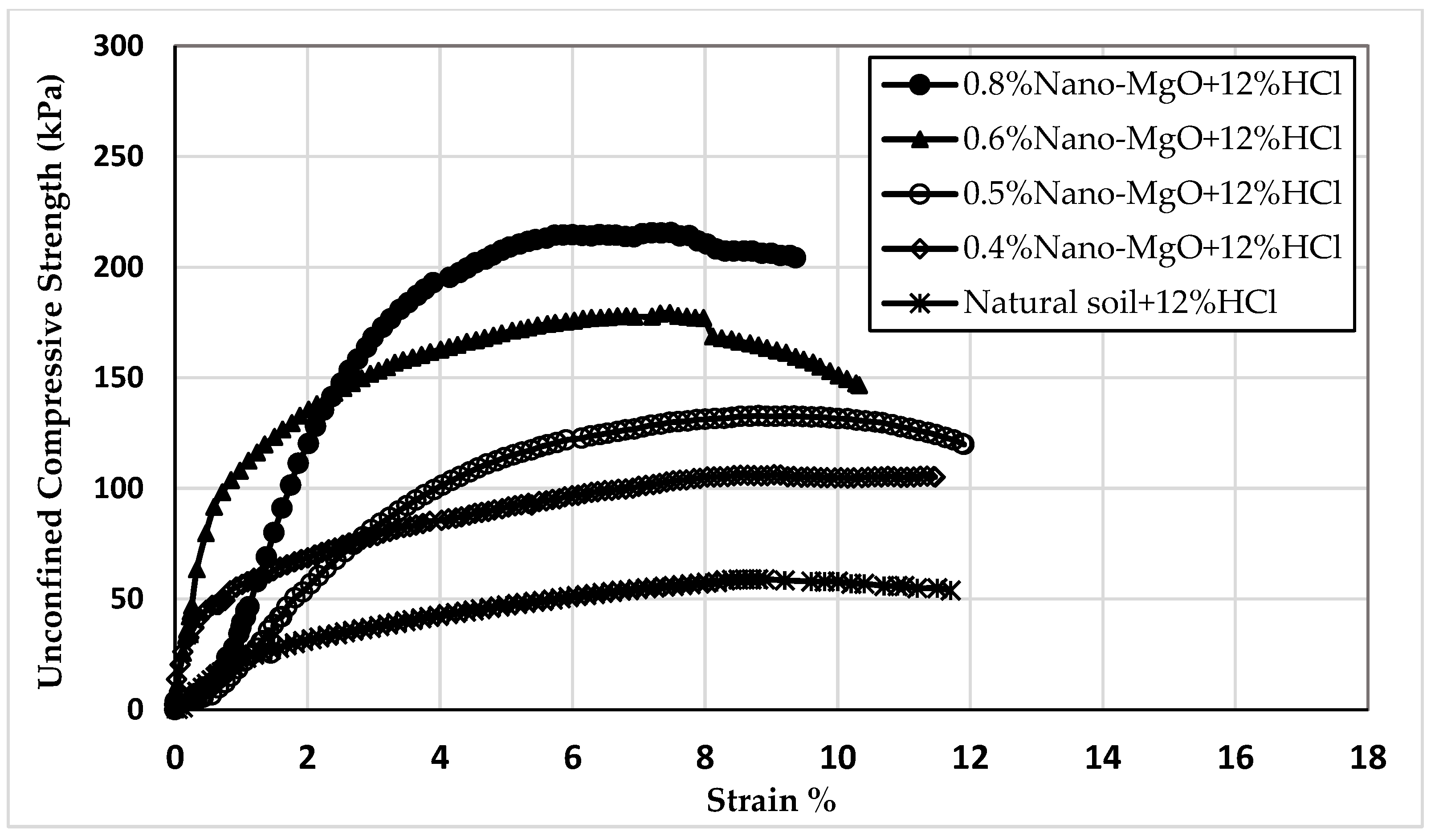 Materials 16 05035 g007