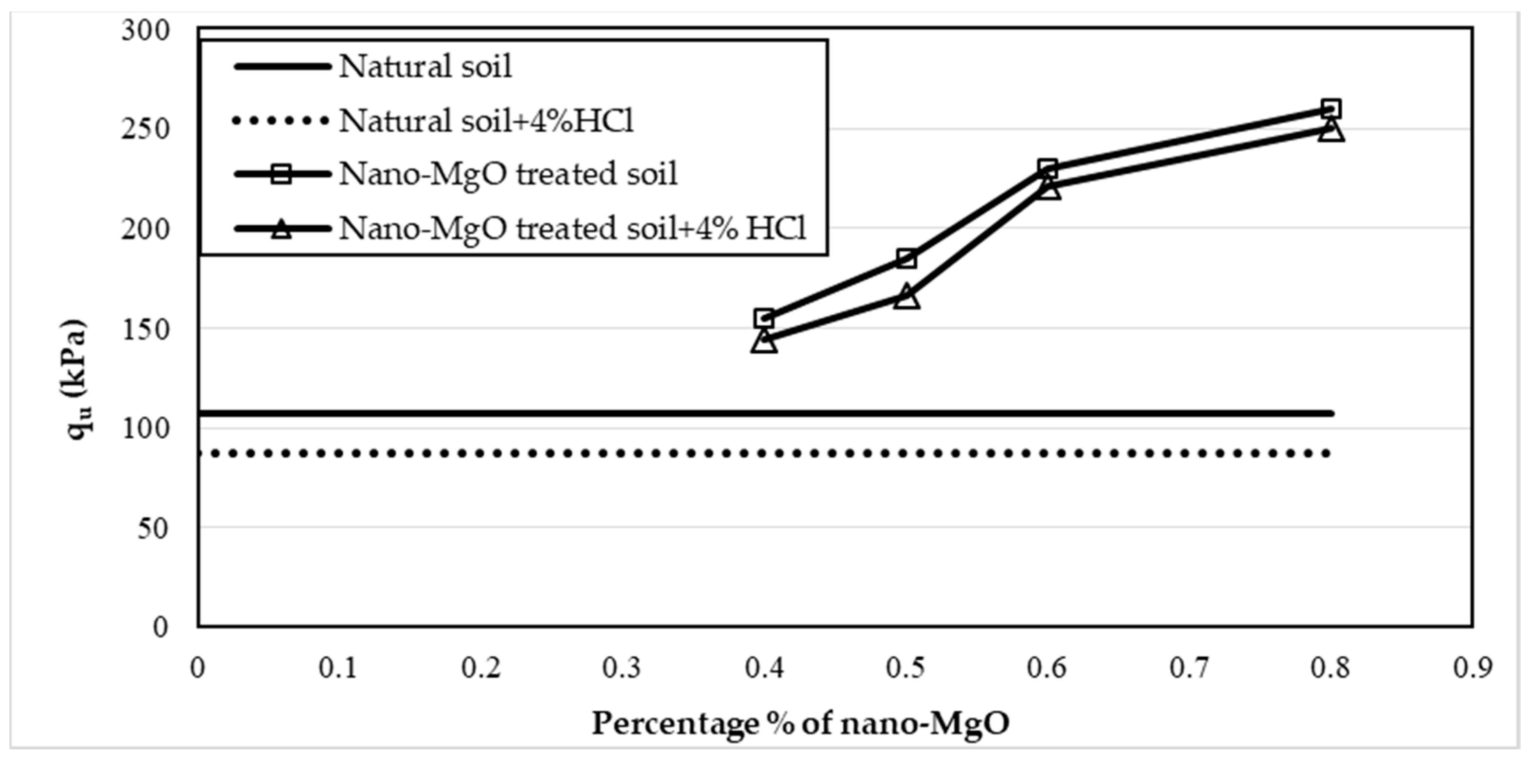 Materials 16 05035 g008
