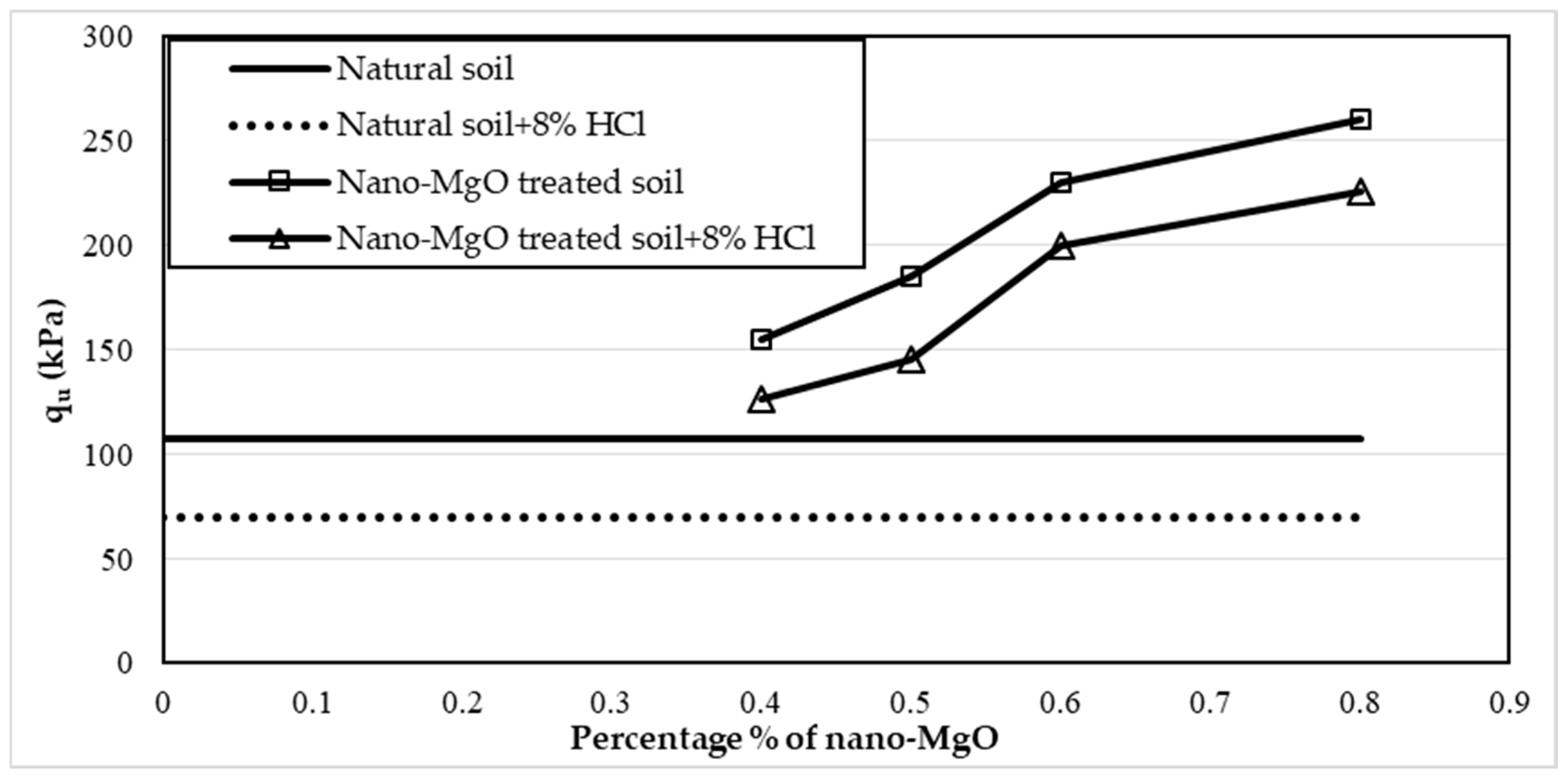 Materials 16 05035 g009