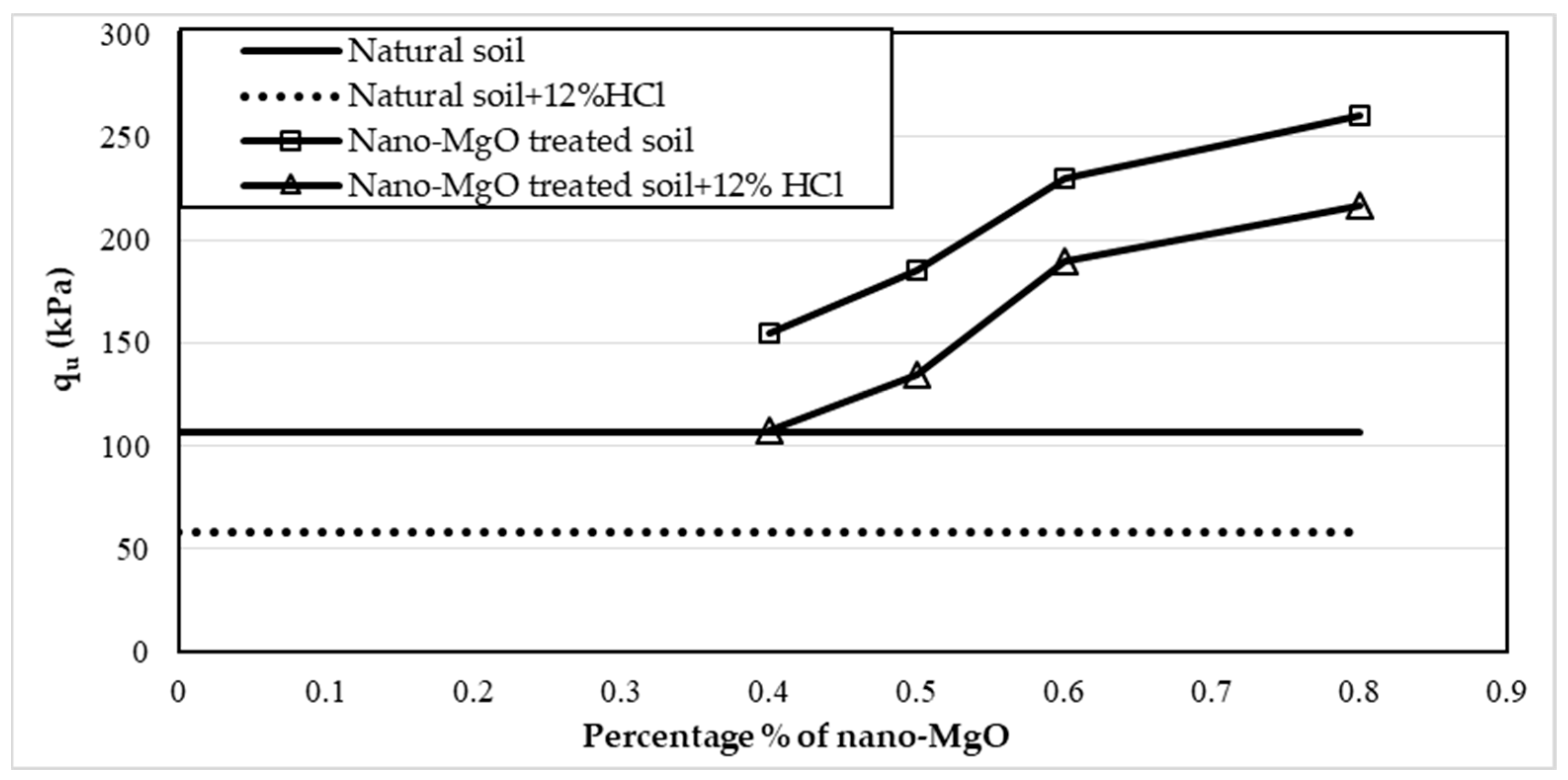 Materials 16 05035 g010