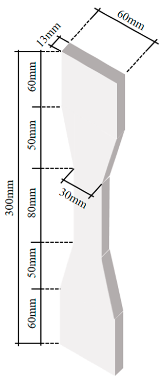 Materials 16 05037 g001 Materials 16 05037 g001