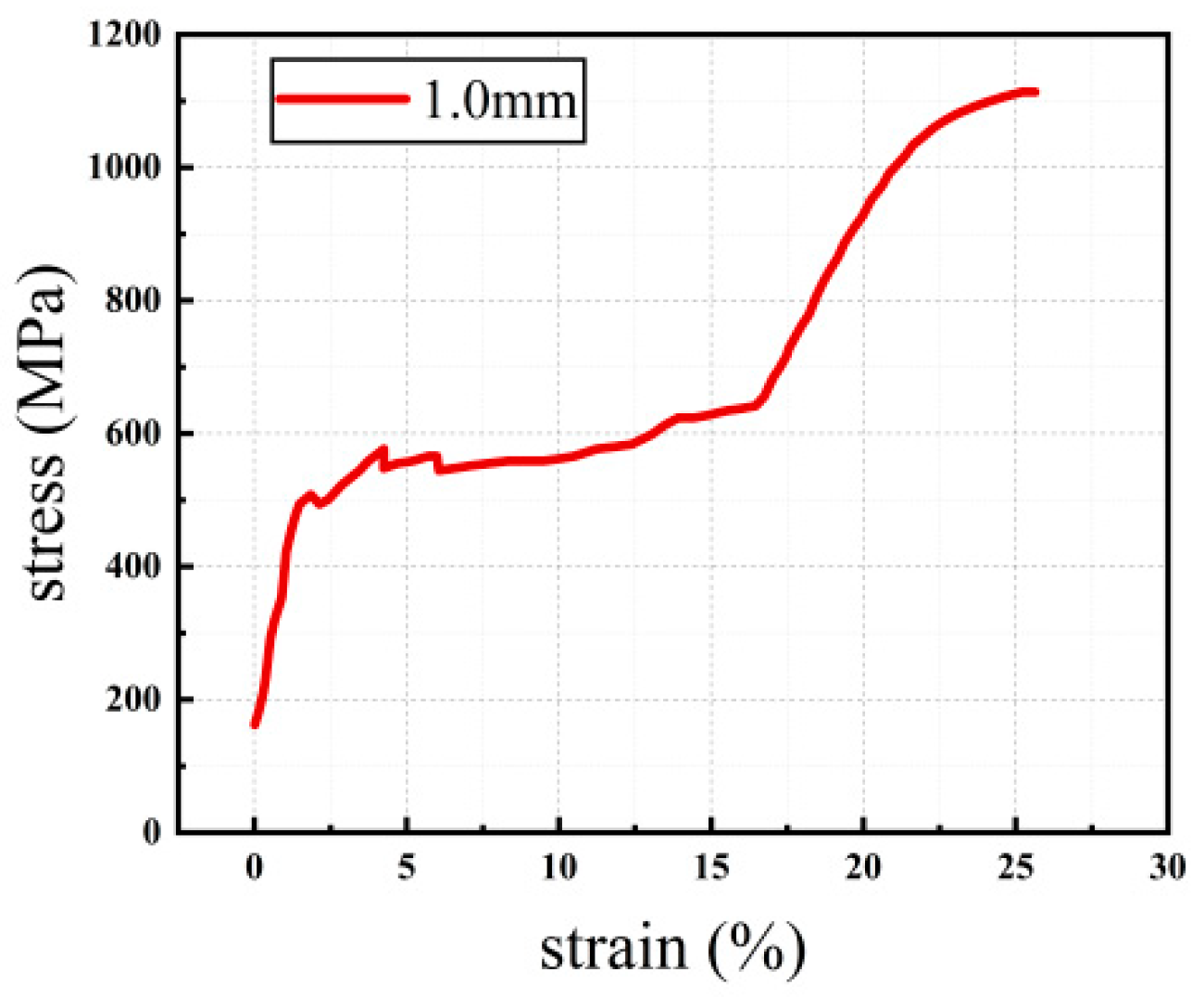 Materials 16 05037 g003 Materials 16 05037 g003