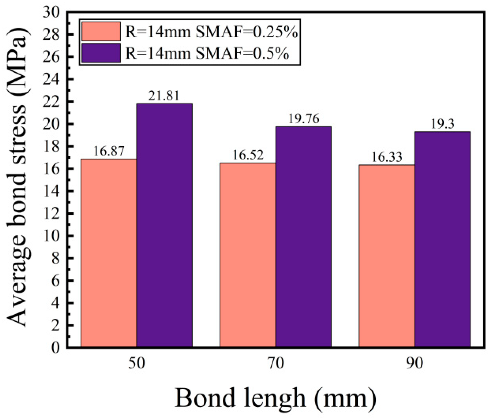 Materials 16 05037 g010 Materials 16 05037 g010