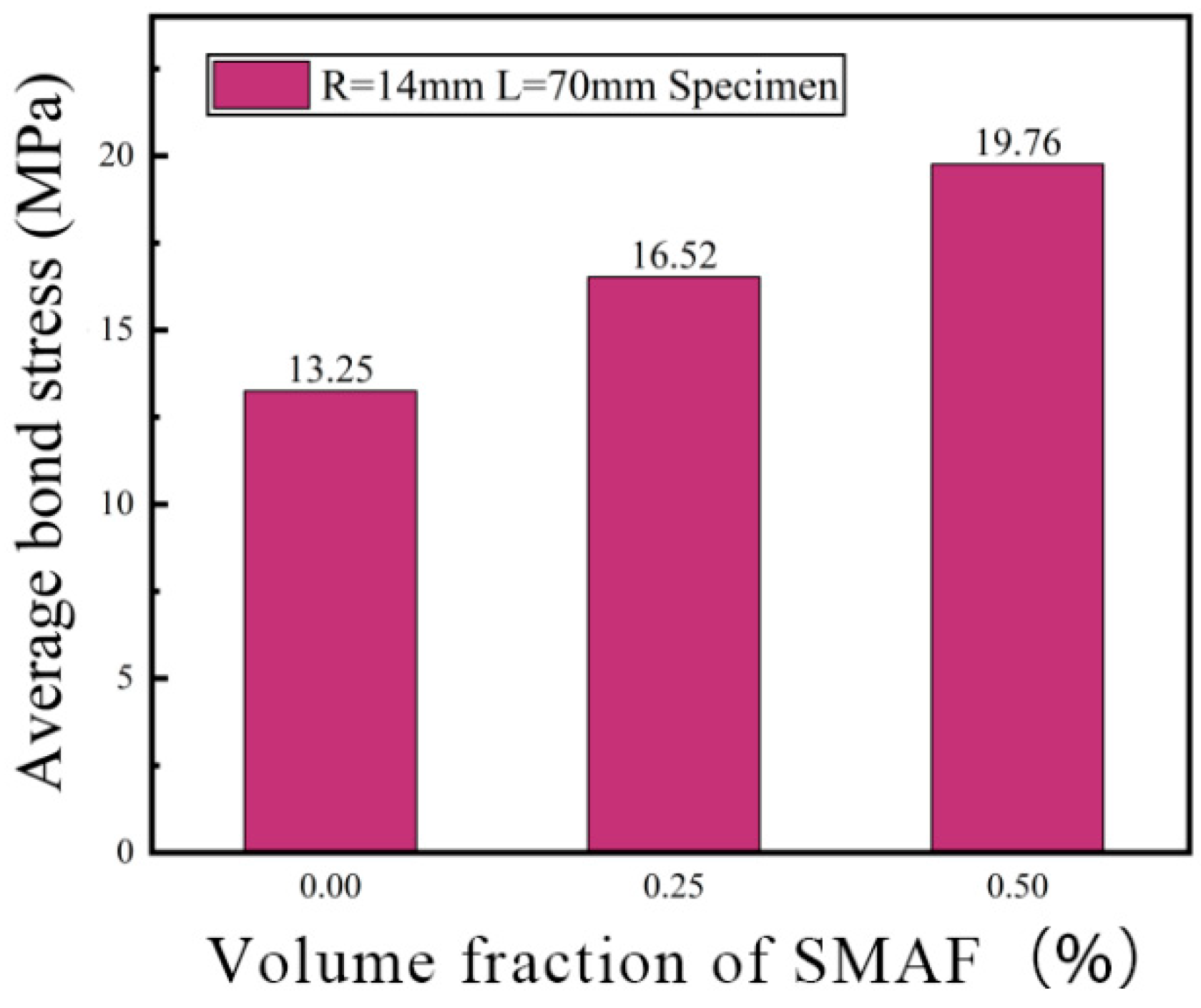 Materials 16 05037 g011 Materials 16 05037 g011