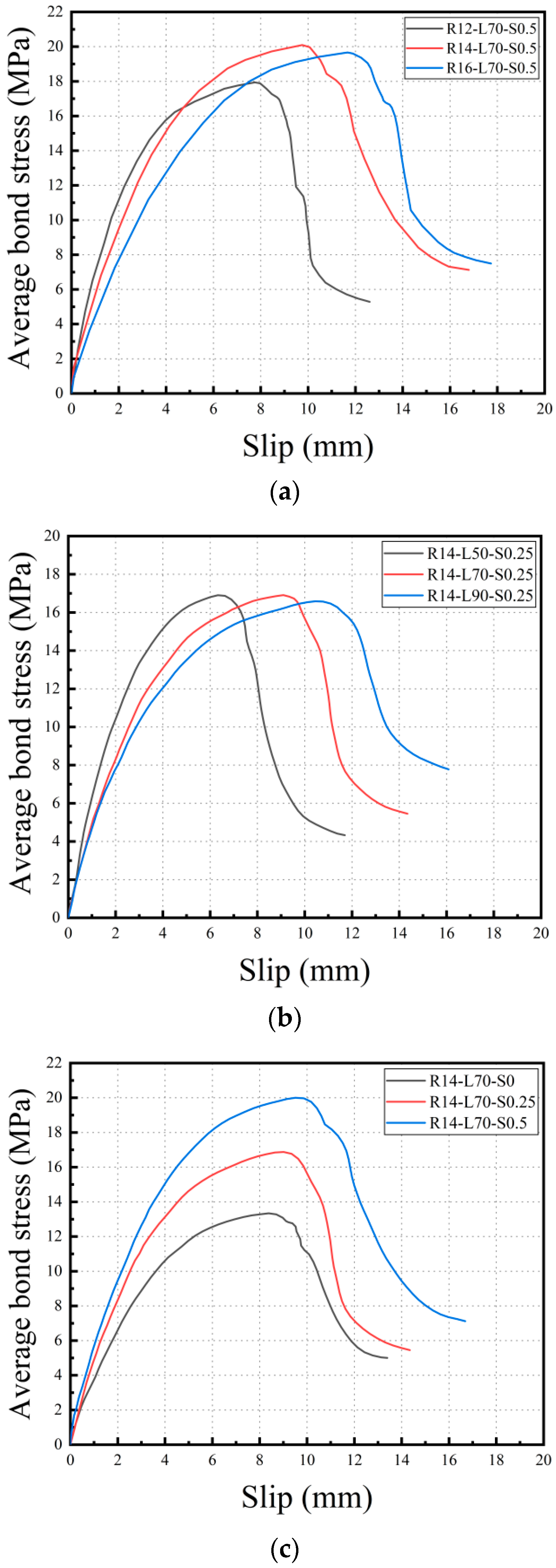 Materials 16 05037 g012 Materials 16 05037 g012