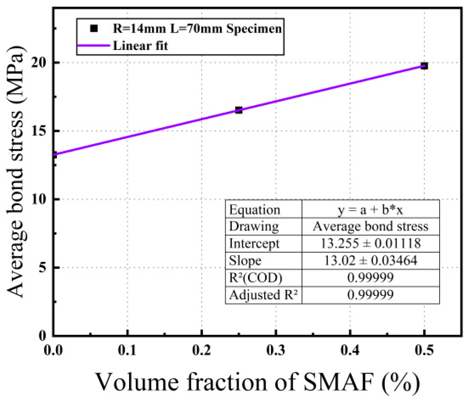 Materials 16 05037 g014 Materials 16 05037 g014