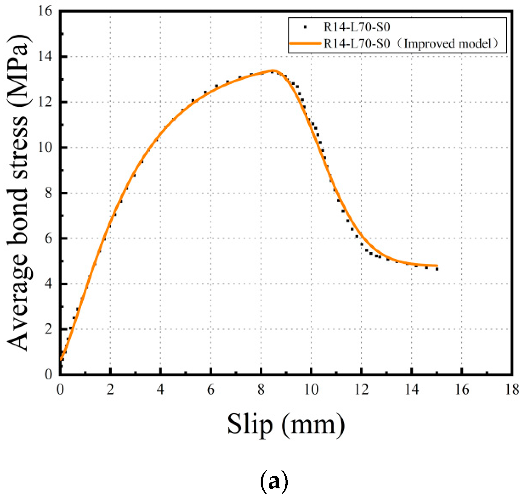 Materials 16 05037 g015a Materials 16 05037 g015a