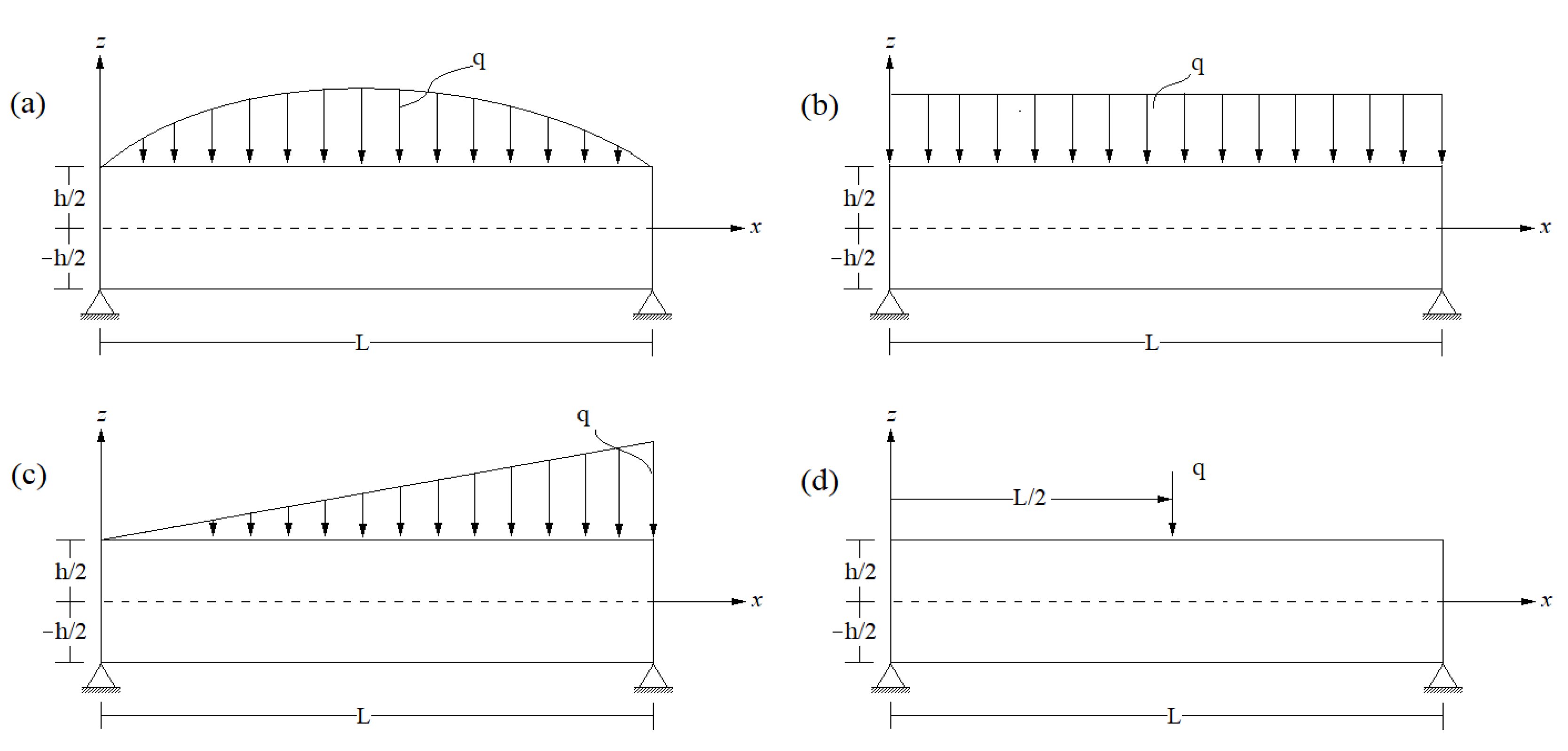 Materials 16 05040 g004