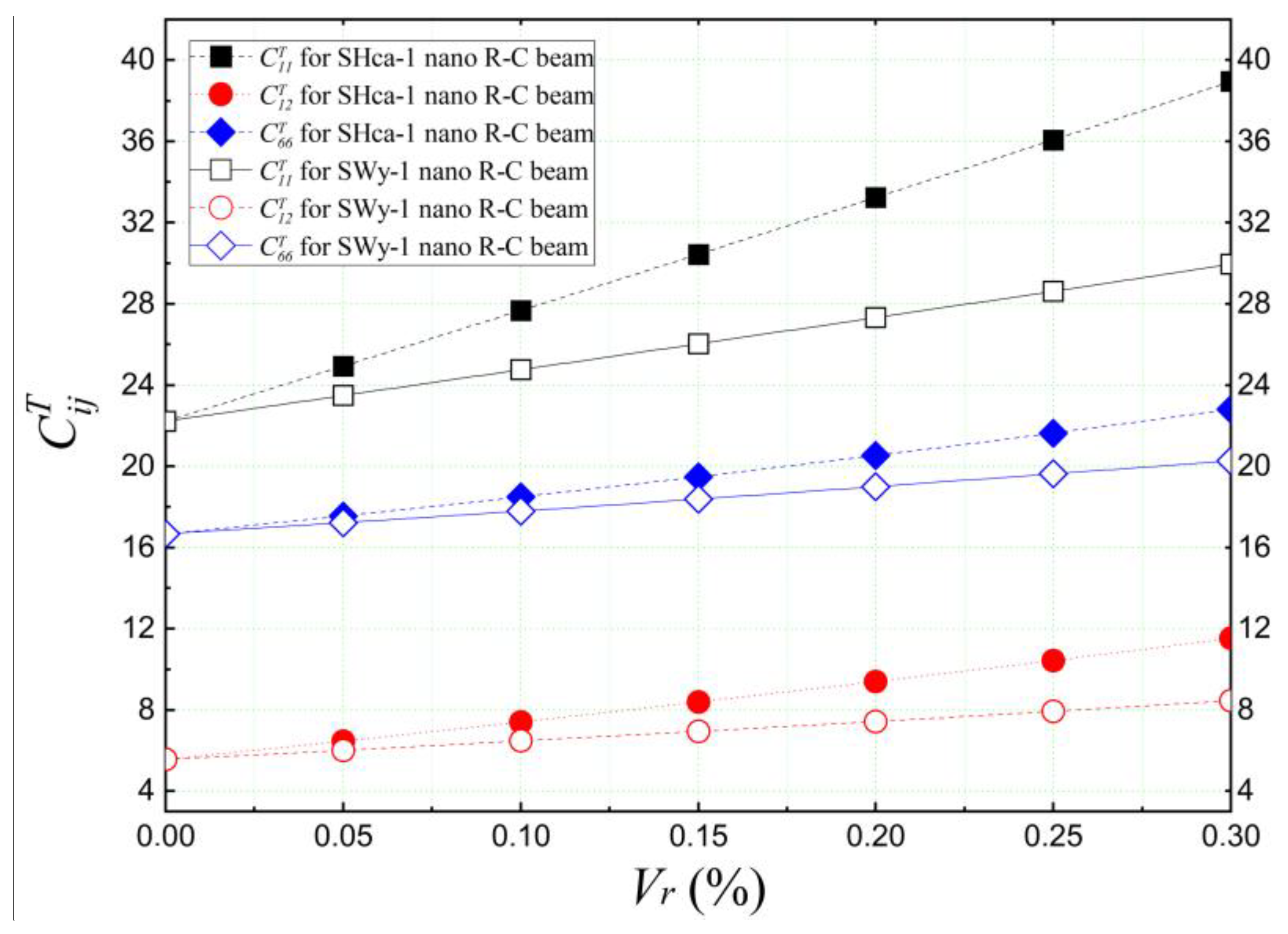 Materials 16 05040 g005