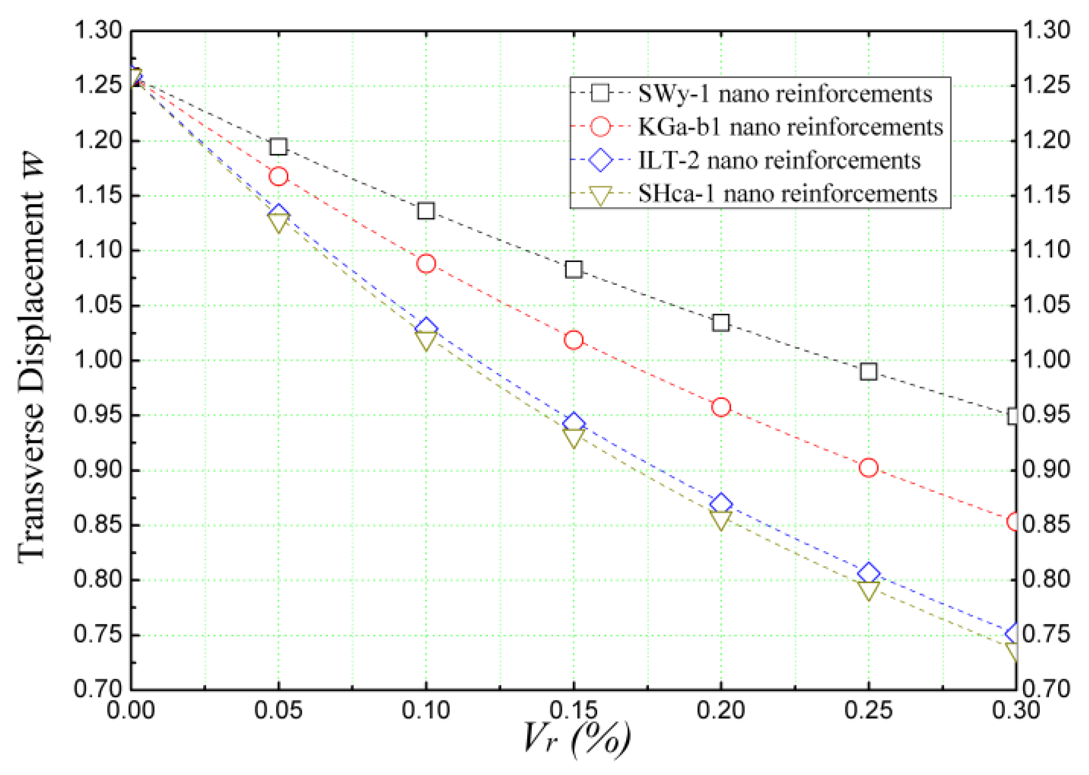 Materials 16 05040 g006