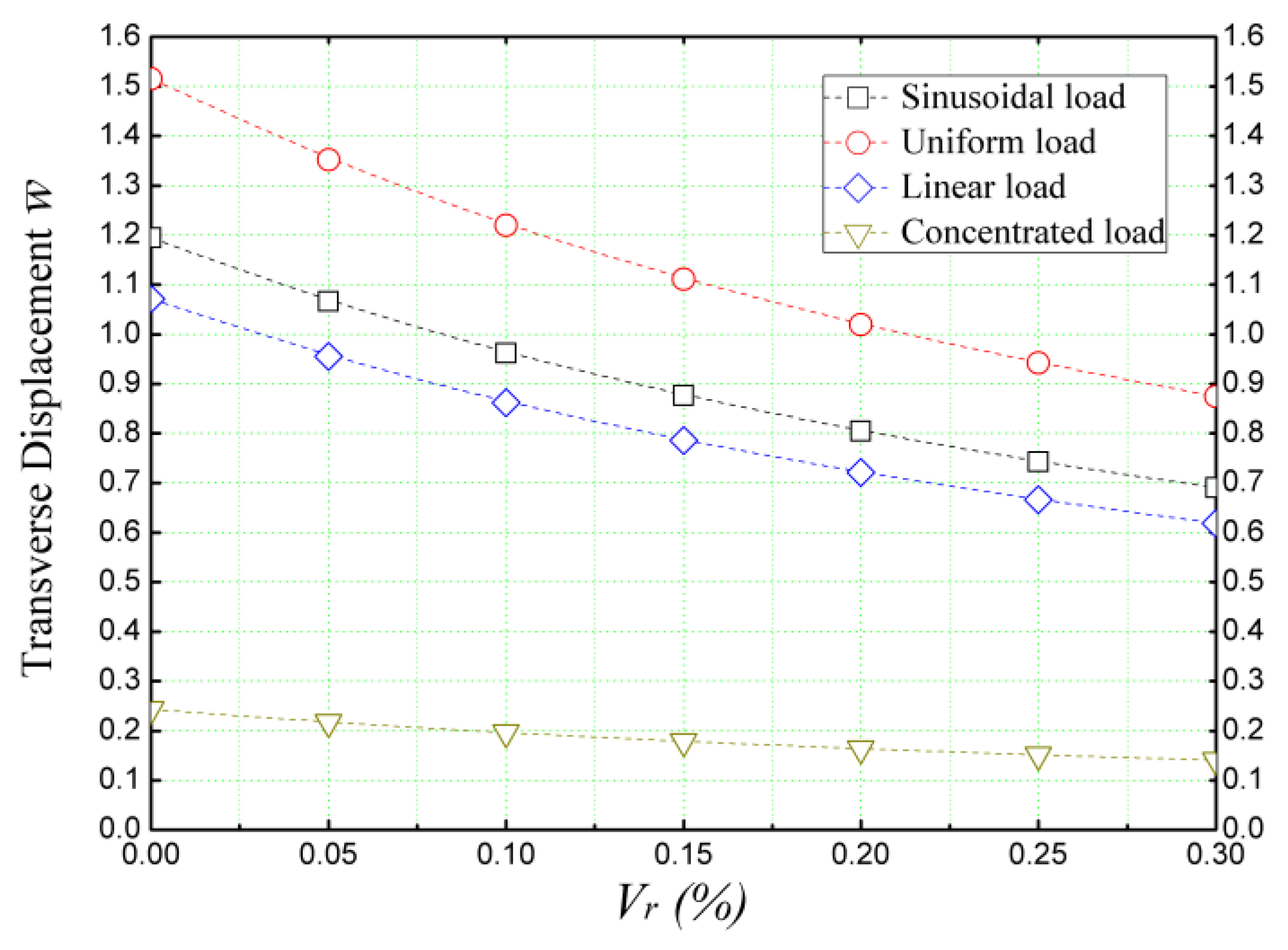 Materials 16 05040 g007