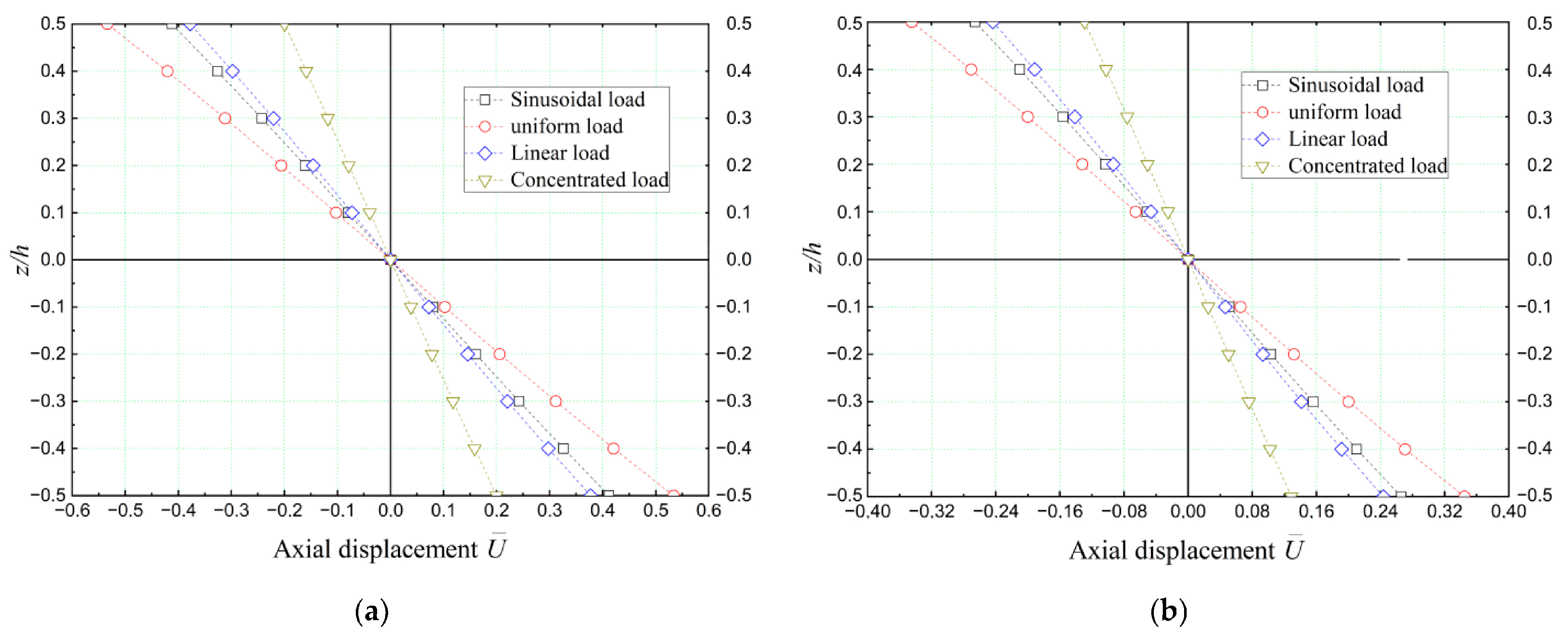 Materials 16 05040 g011