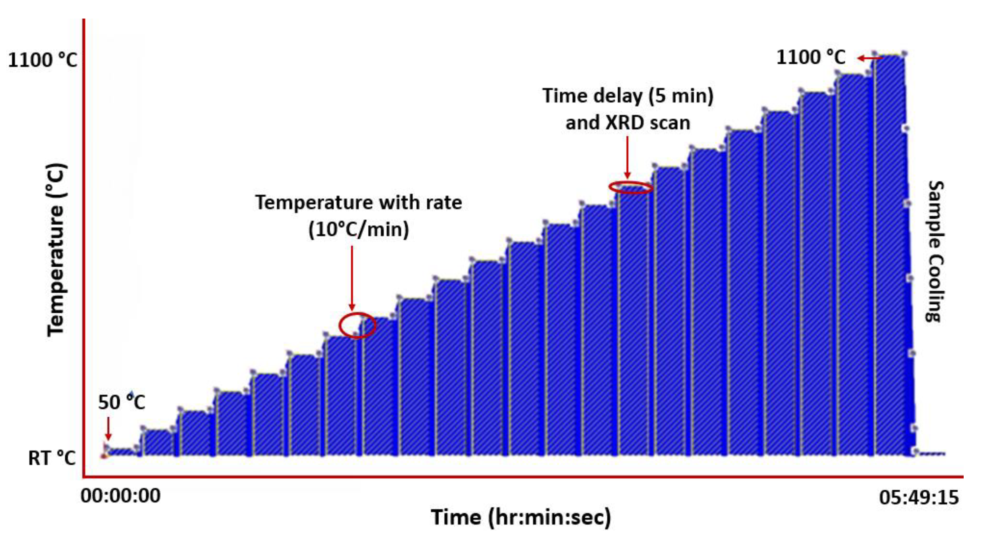 Materials 16 05042 g002 Materials 16 05042 g002